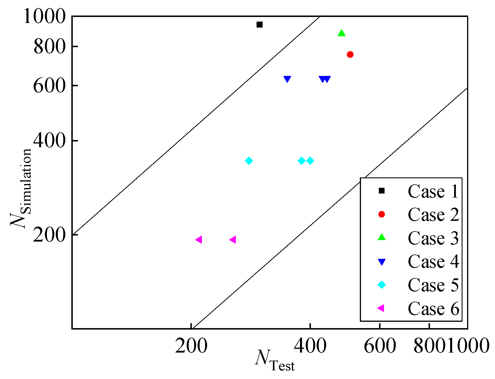Applsci 09 04357 g008