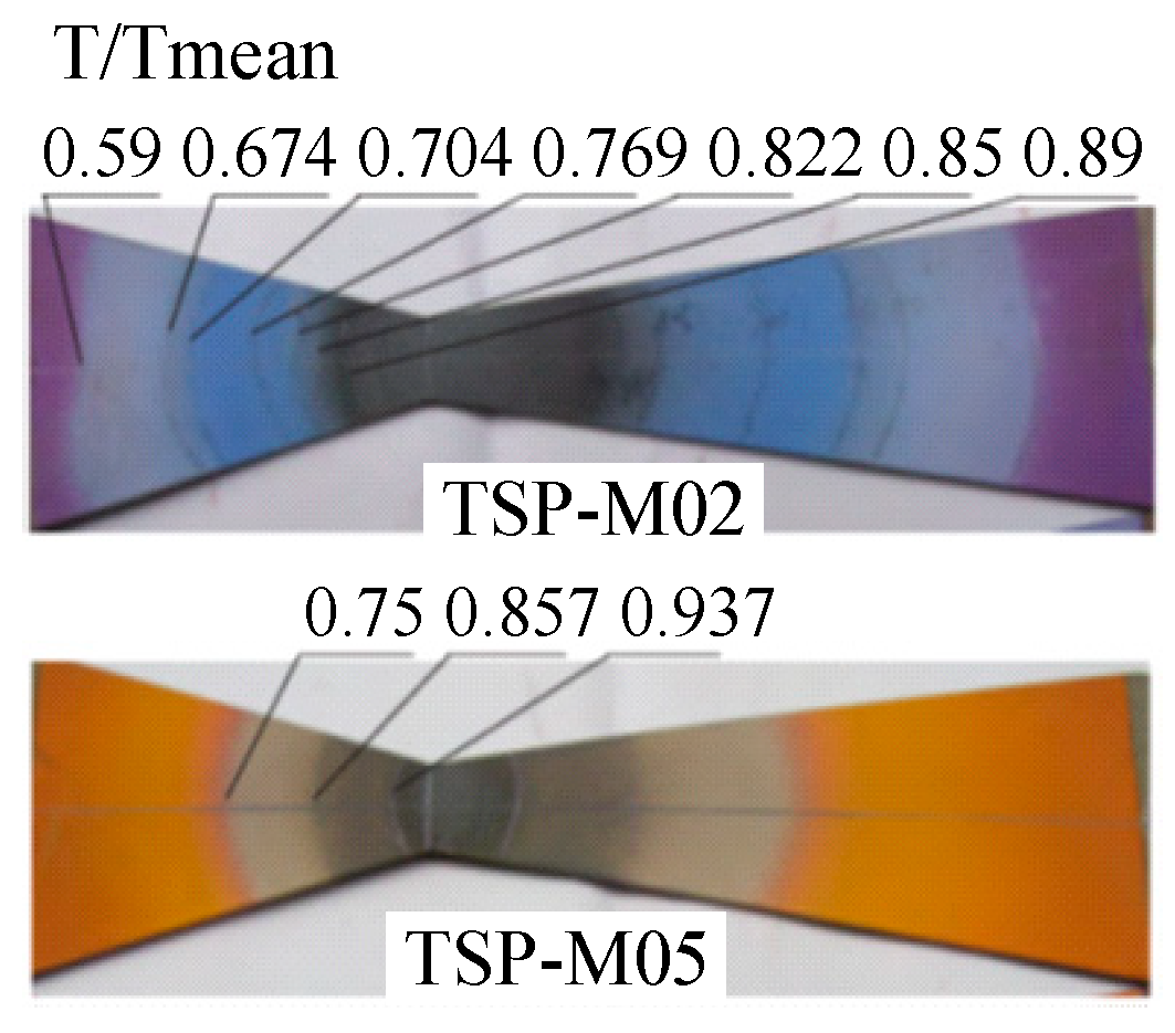 Applsci 09 04357 g013