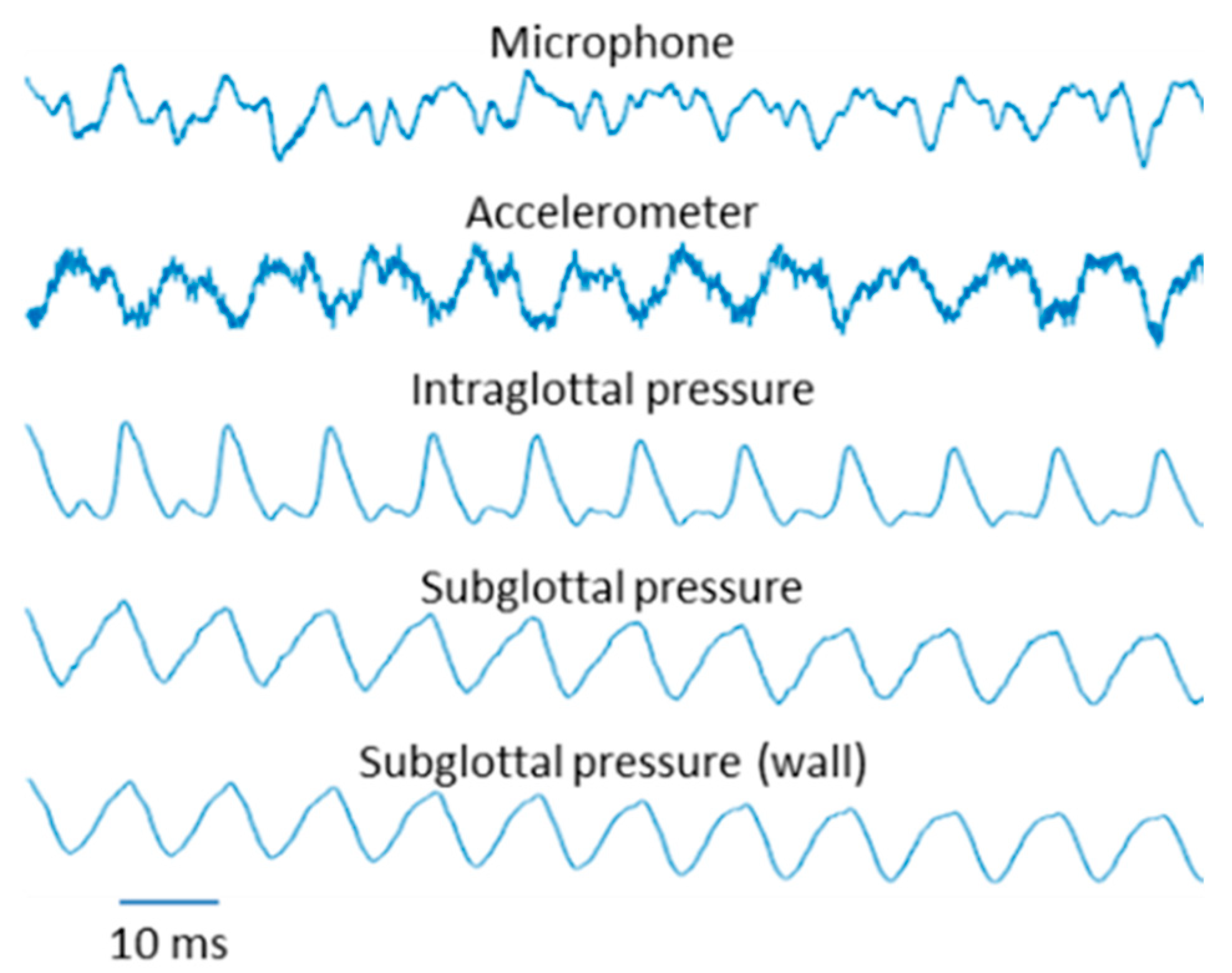 Applsci 09 04360 g003 Applsci 09 04360 g003