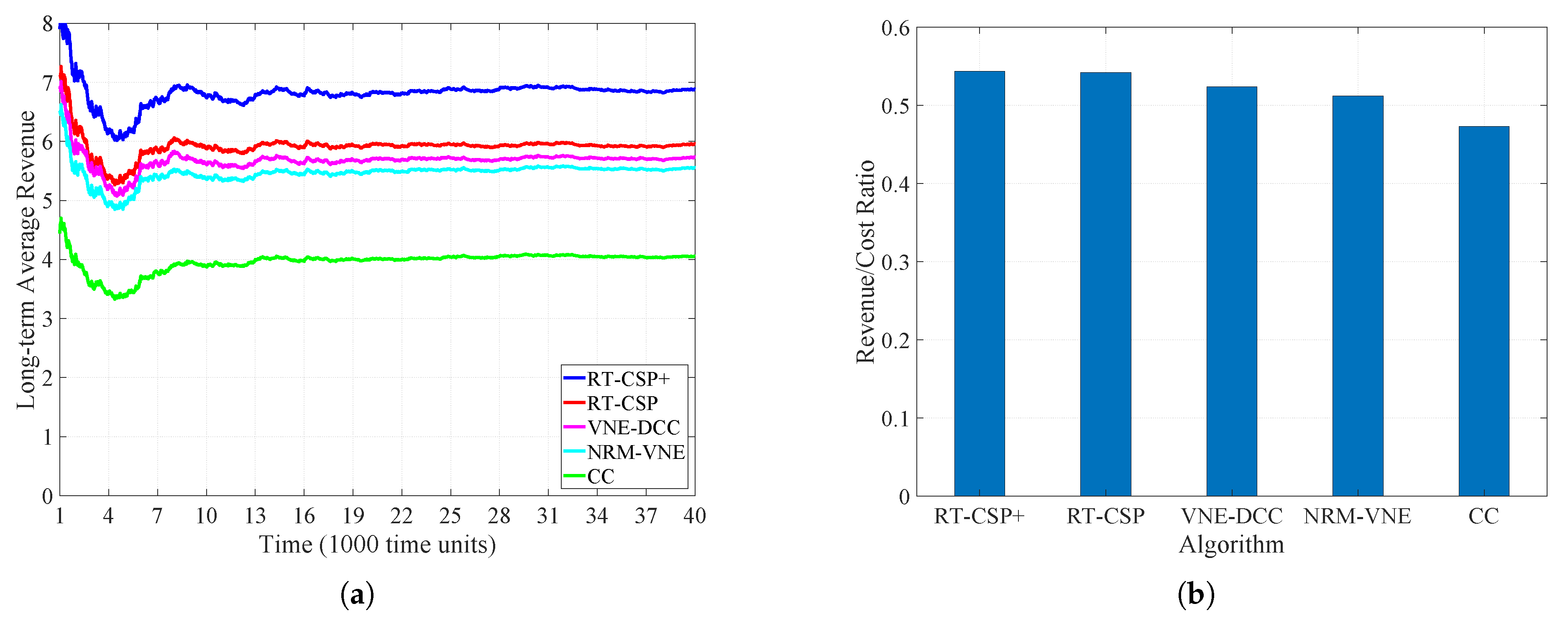 Applsci 09 04361 g003 550