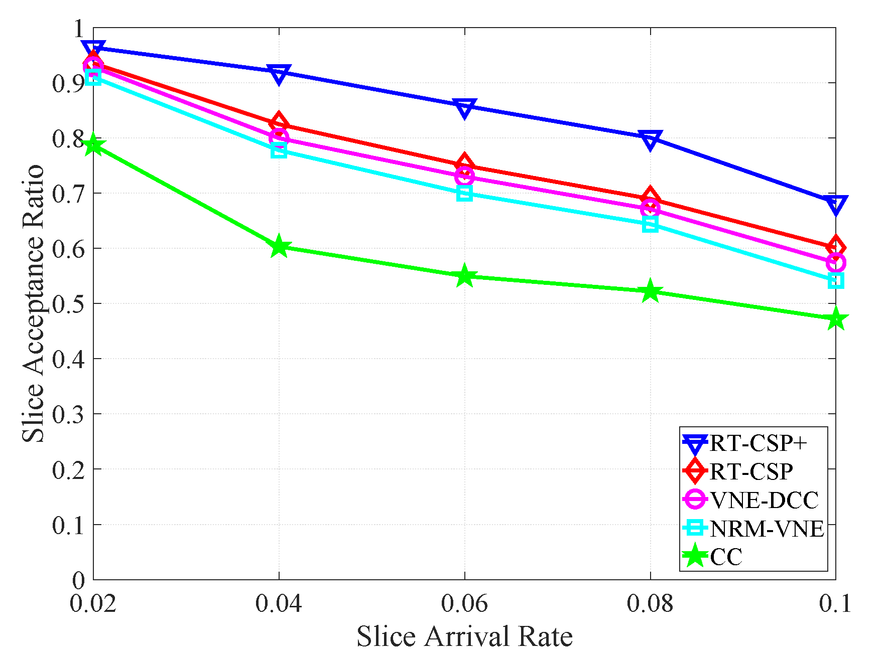Applsci 09 04361 g006 550
