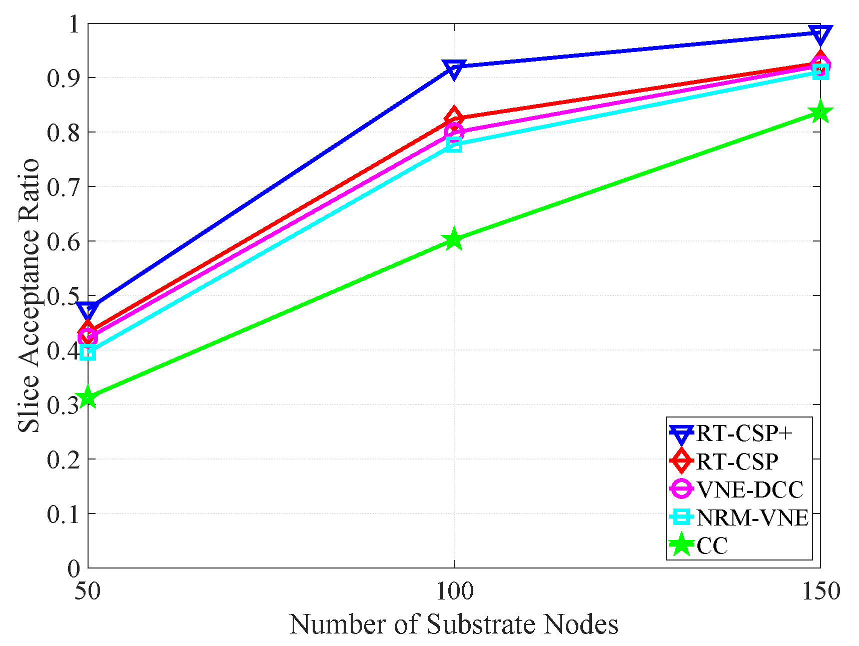 Applsci 09 04361 g008 550