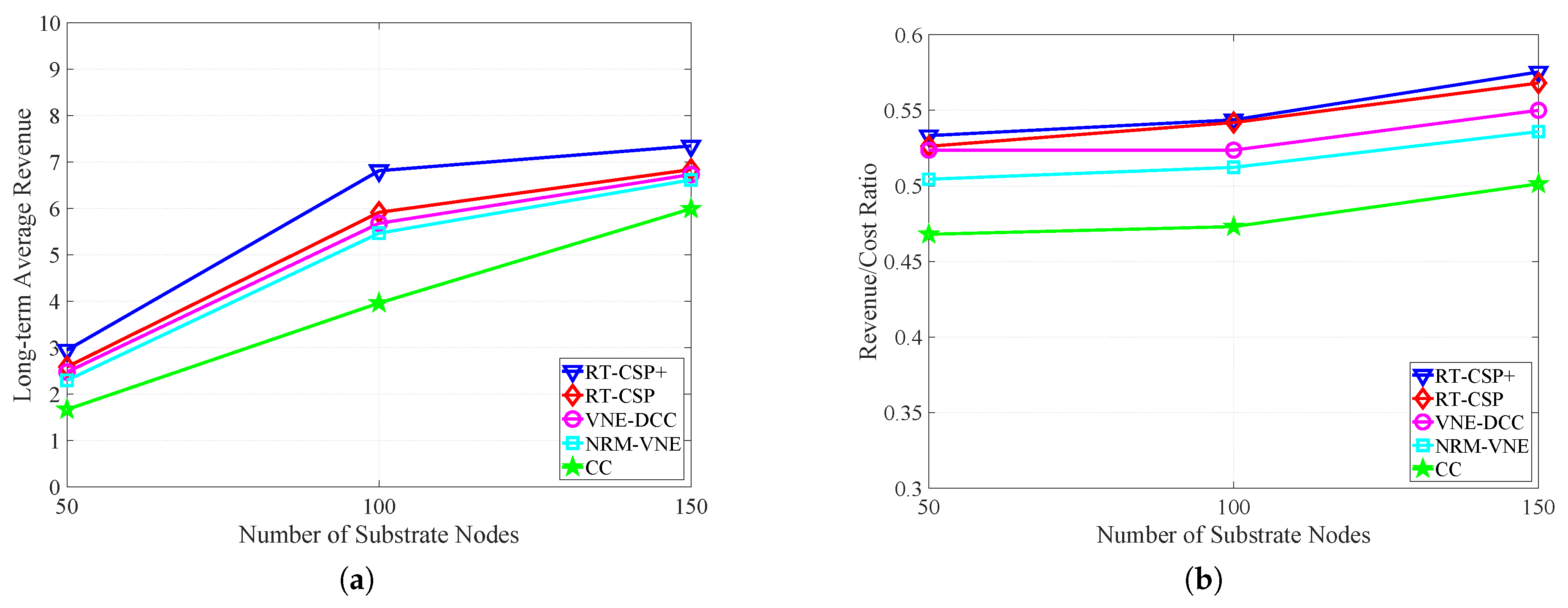 Applsci 09 04361 g009 550