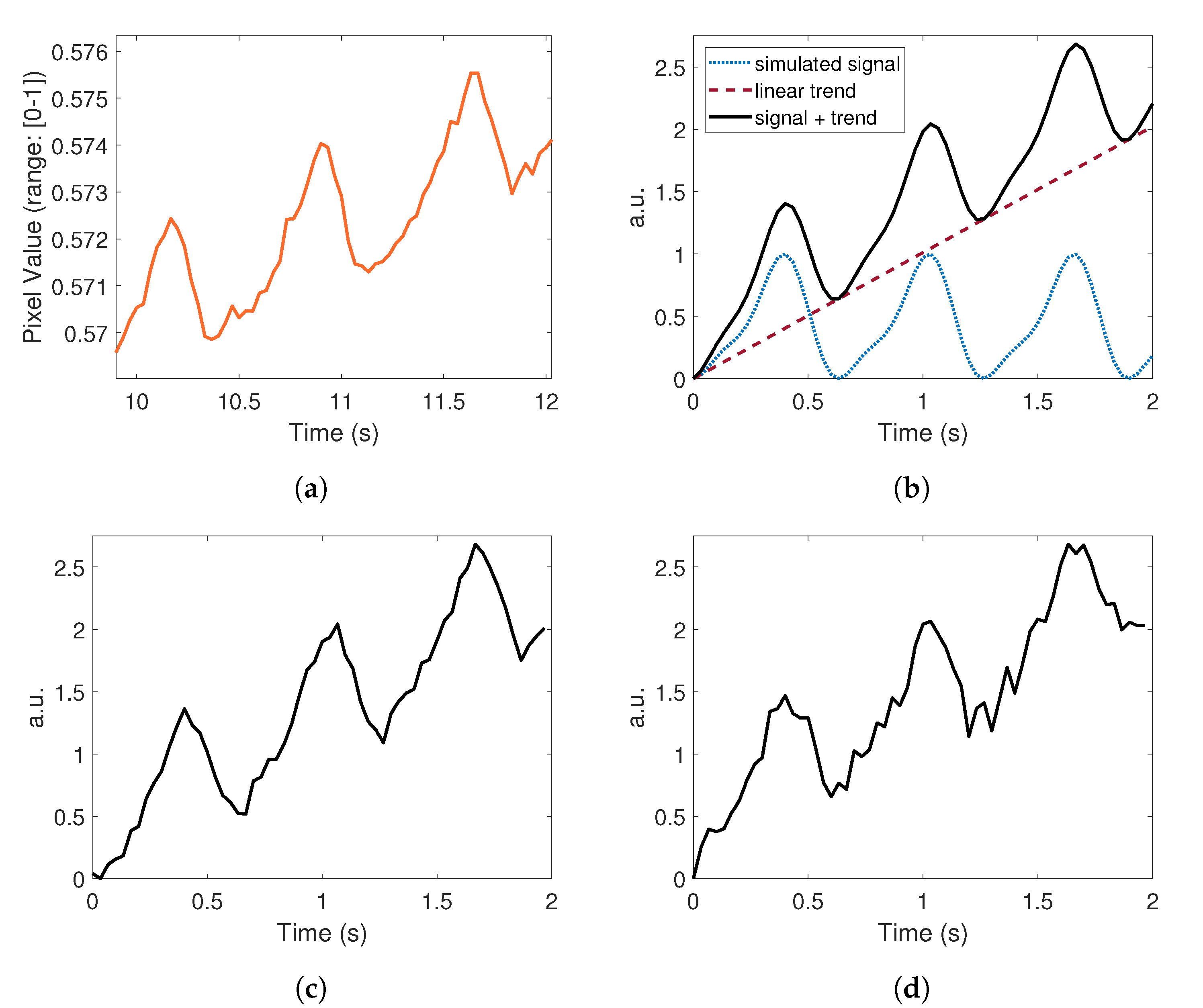 Applsci 09 04364 g005