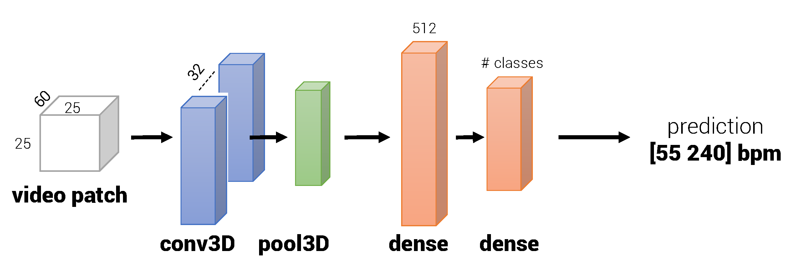 Applsci 09 04364 g006