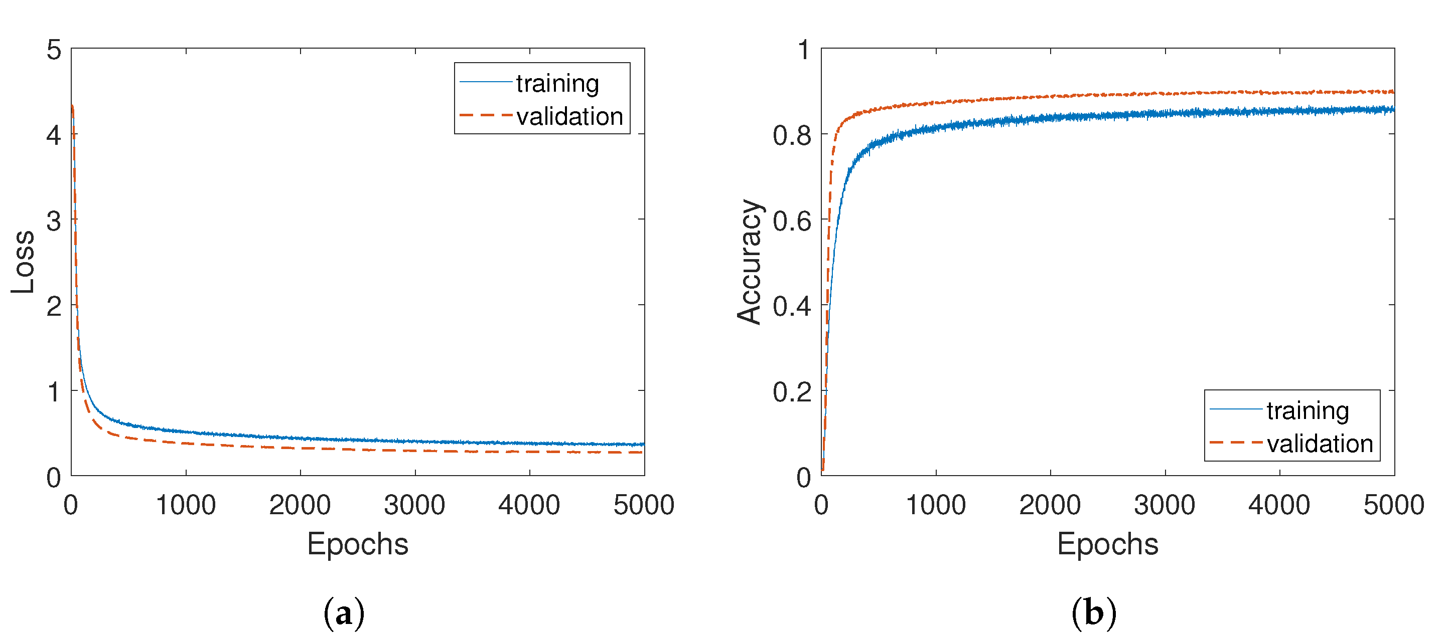 Applsci 09 04364 g007