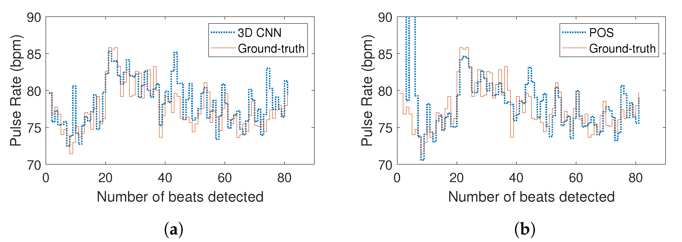 Applsci 09 04364 g009