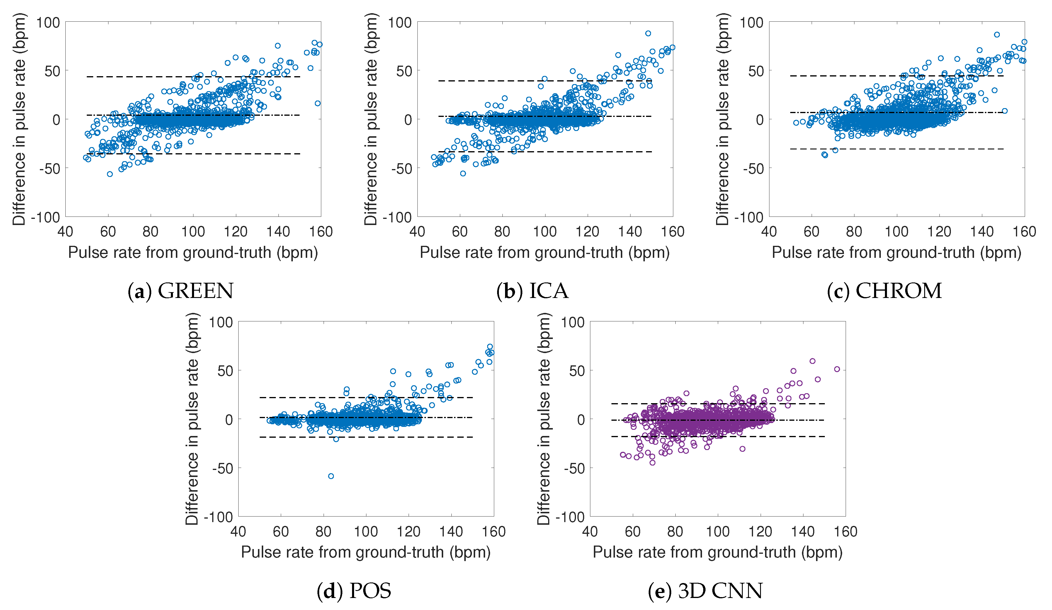 Applsci 09 04364 g010