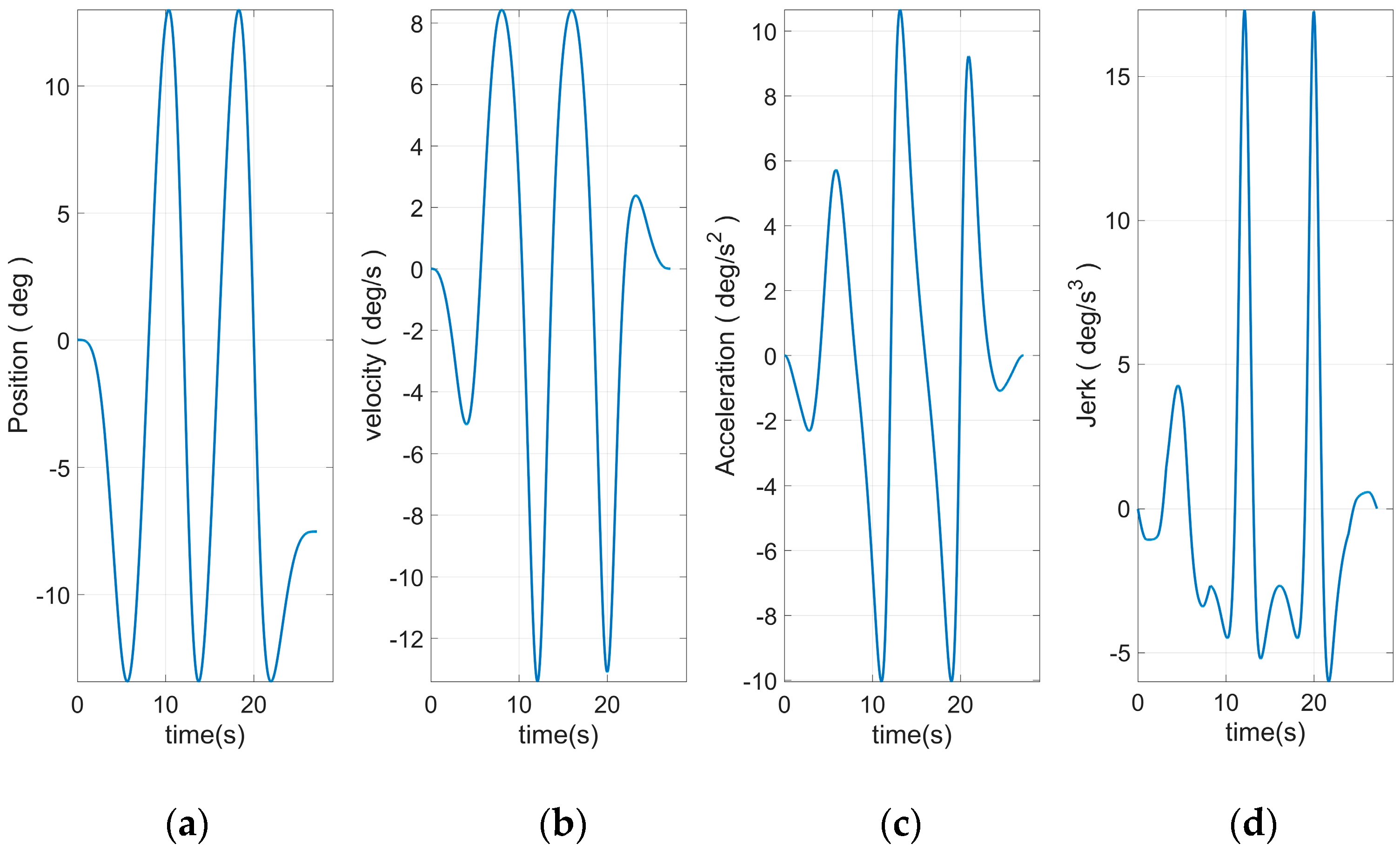 Applsci 09 04365 g011 550