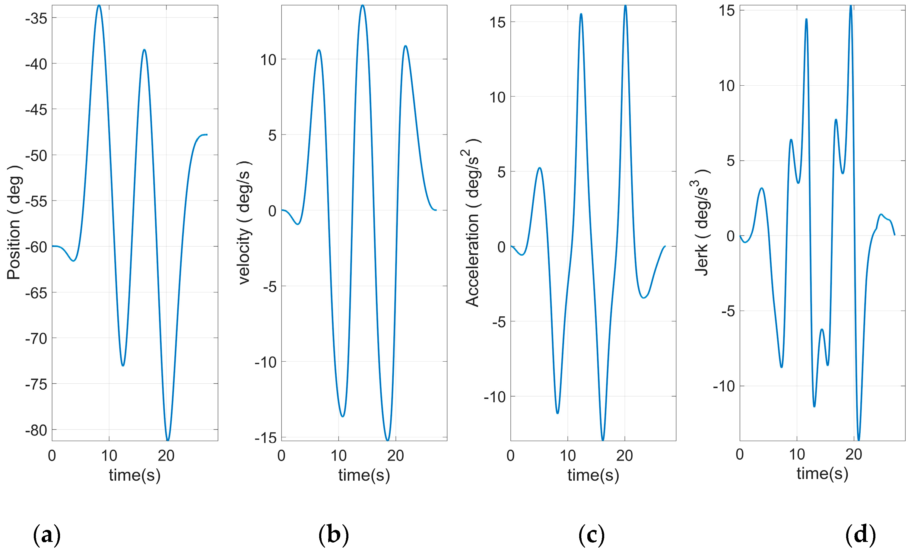 Applsci 09 04365 g012 550
