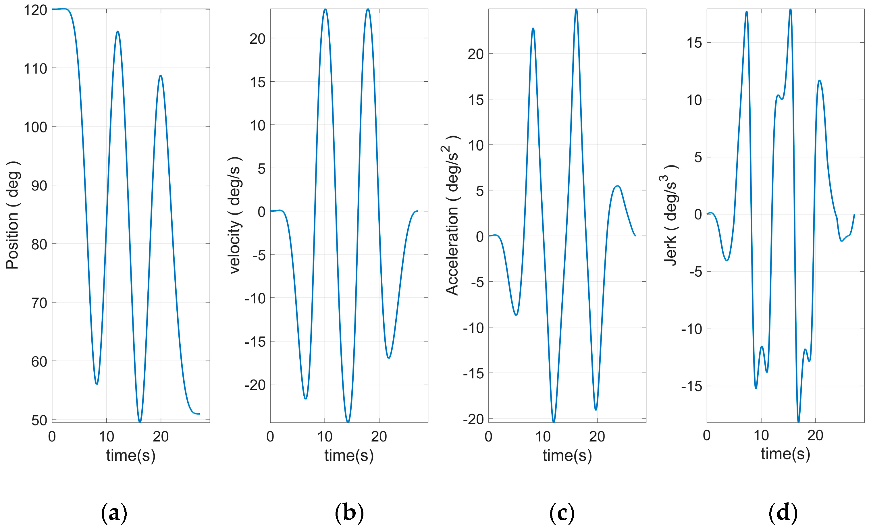 Applsci 09 04365 g013 550
