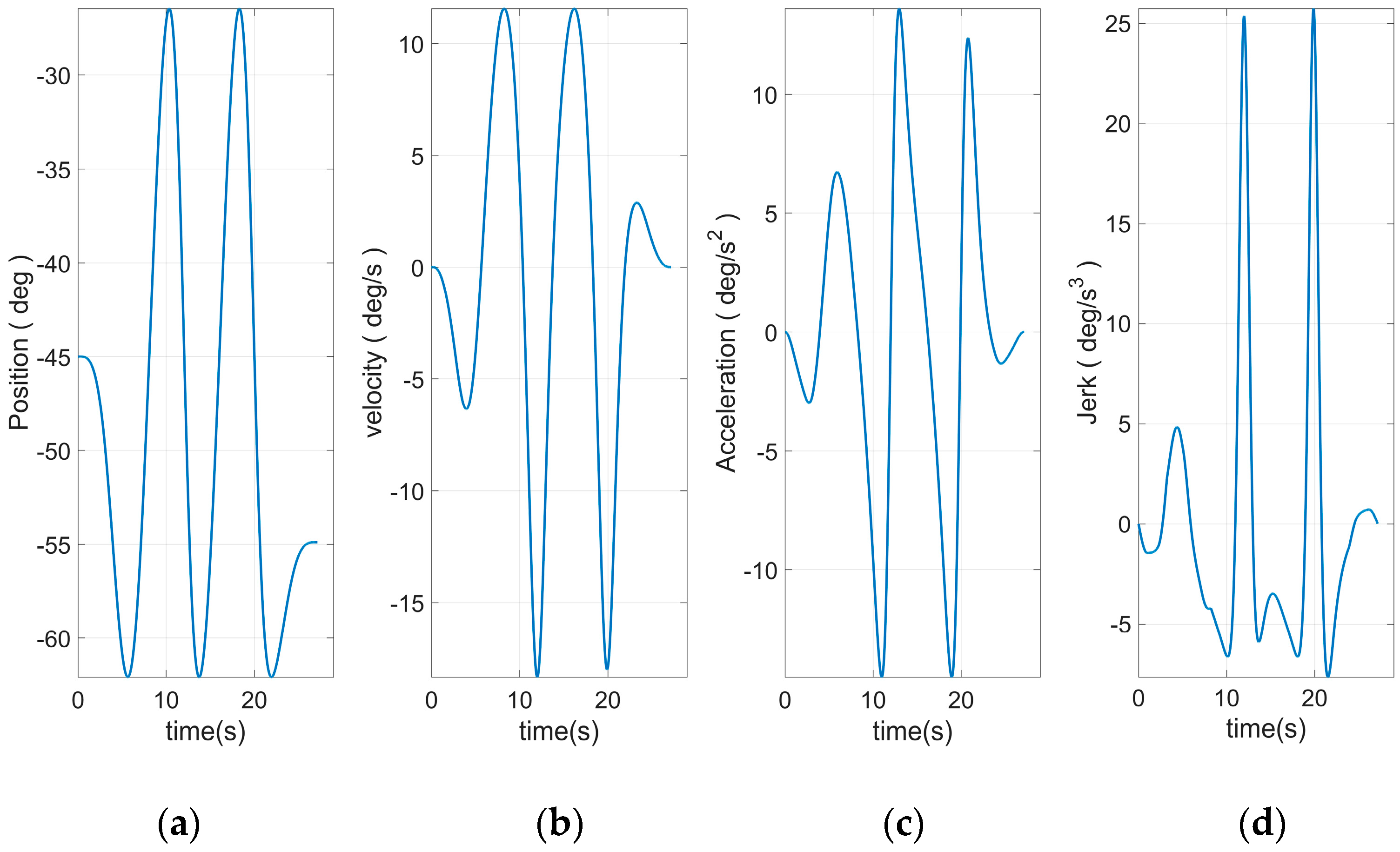 Applsci 09 04365 g016 550