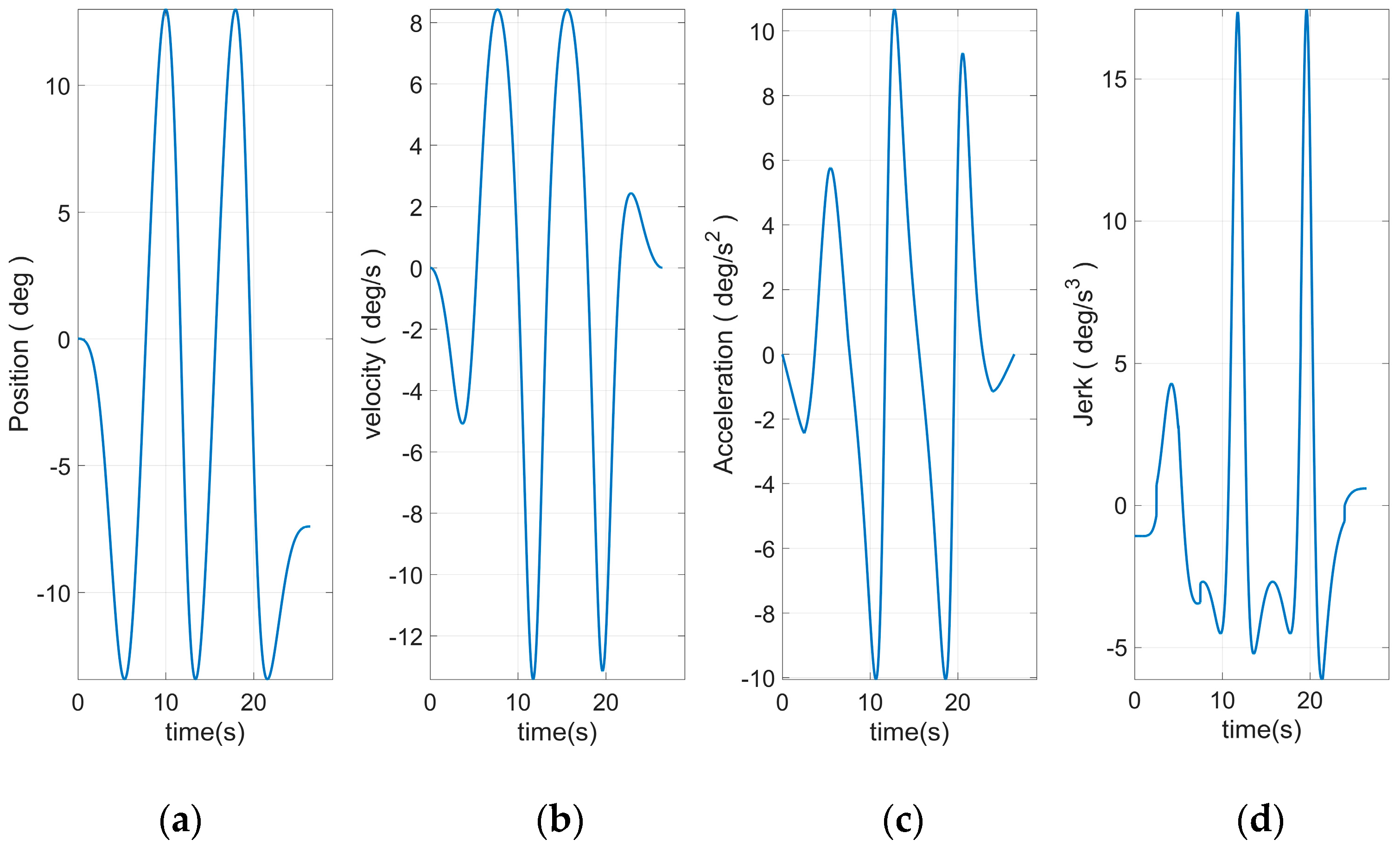 Applsci 09 04365 g020 550