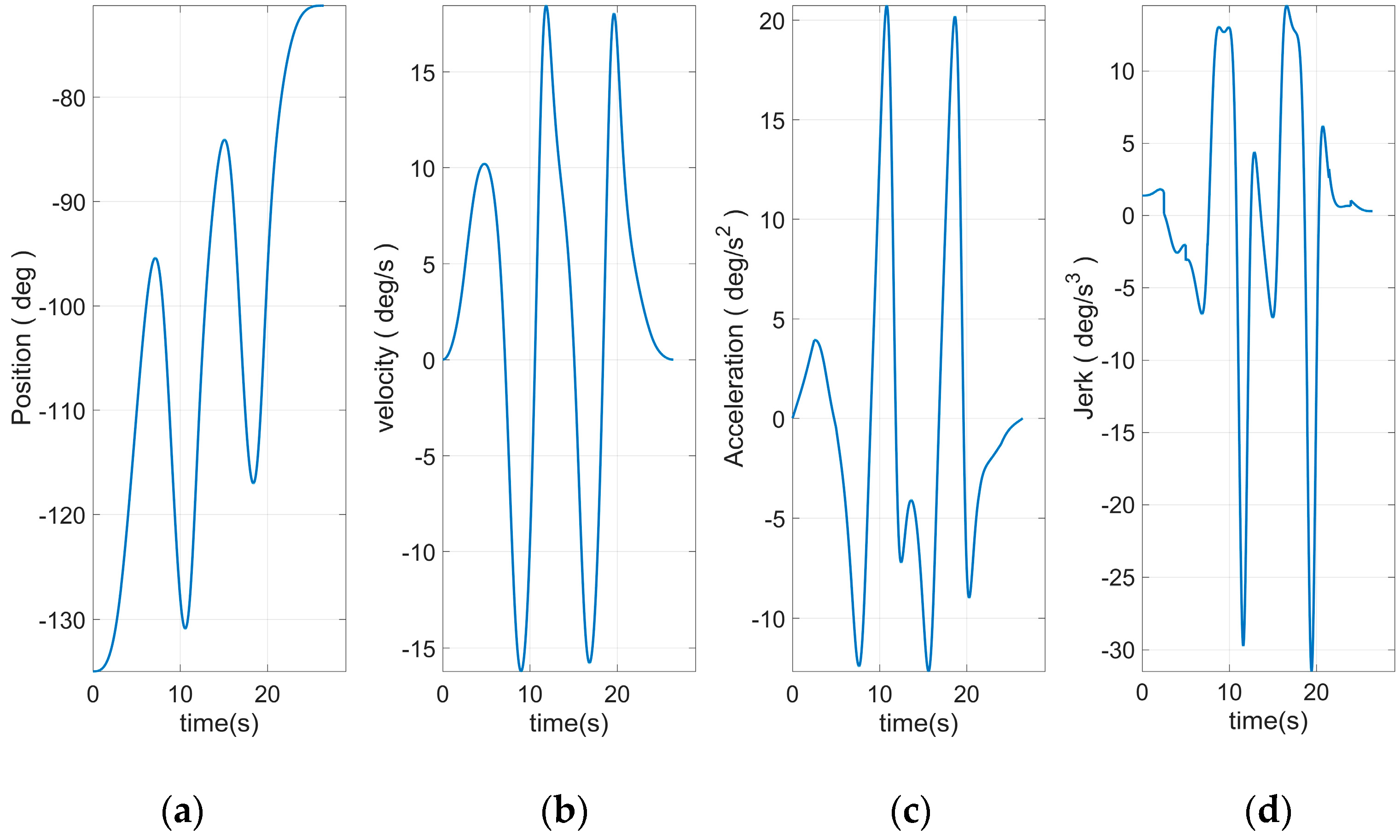 Applsci 09 04365 g023 550