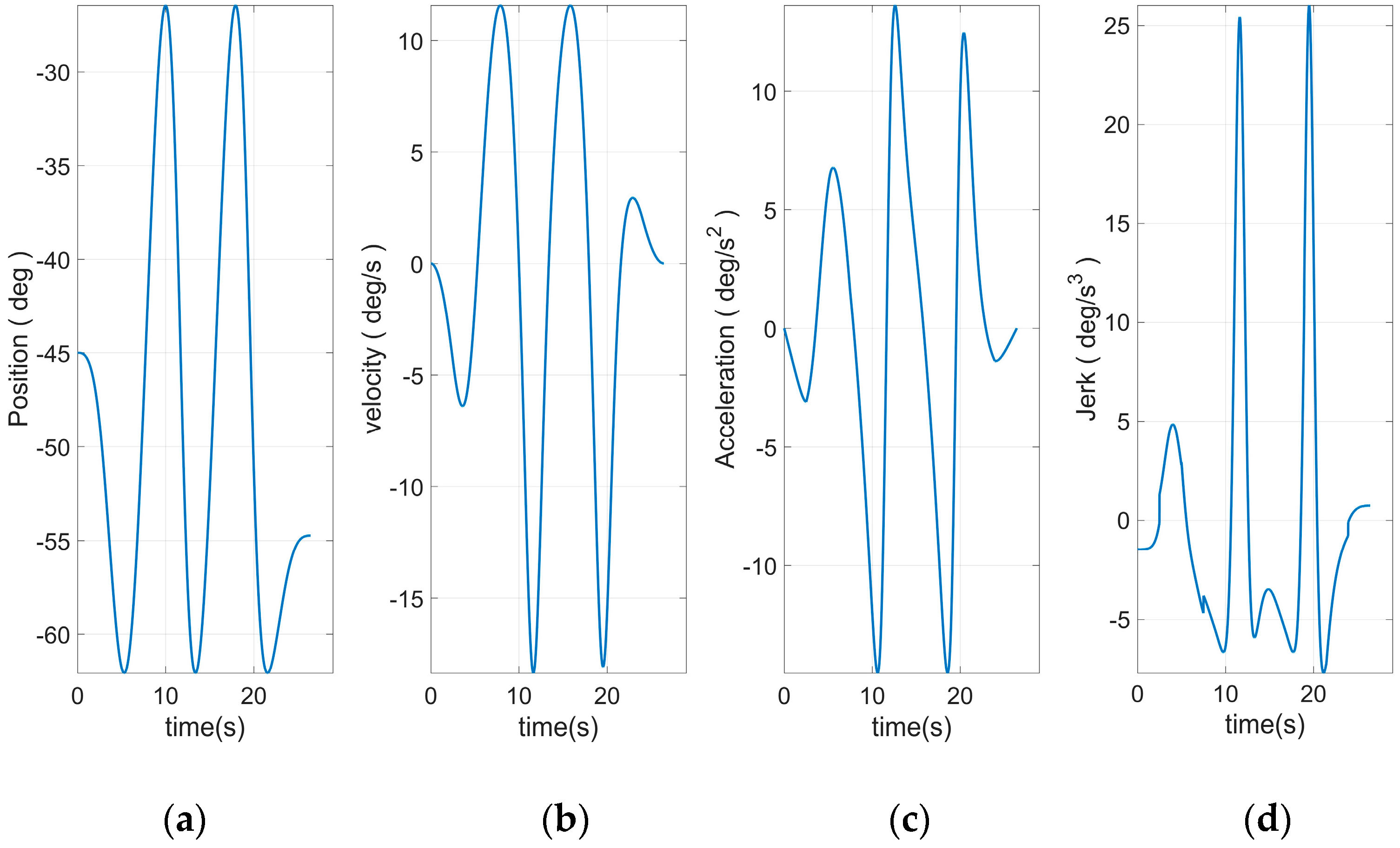 Applsci 09 04365 g025 550