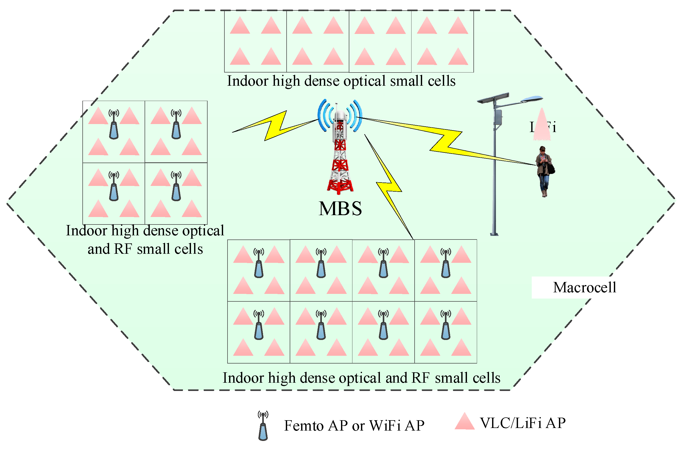 Applsci 09 04367 g004 Applsci 09 04367 g004