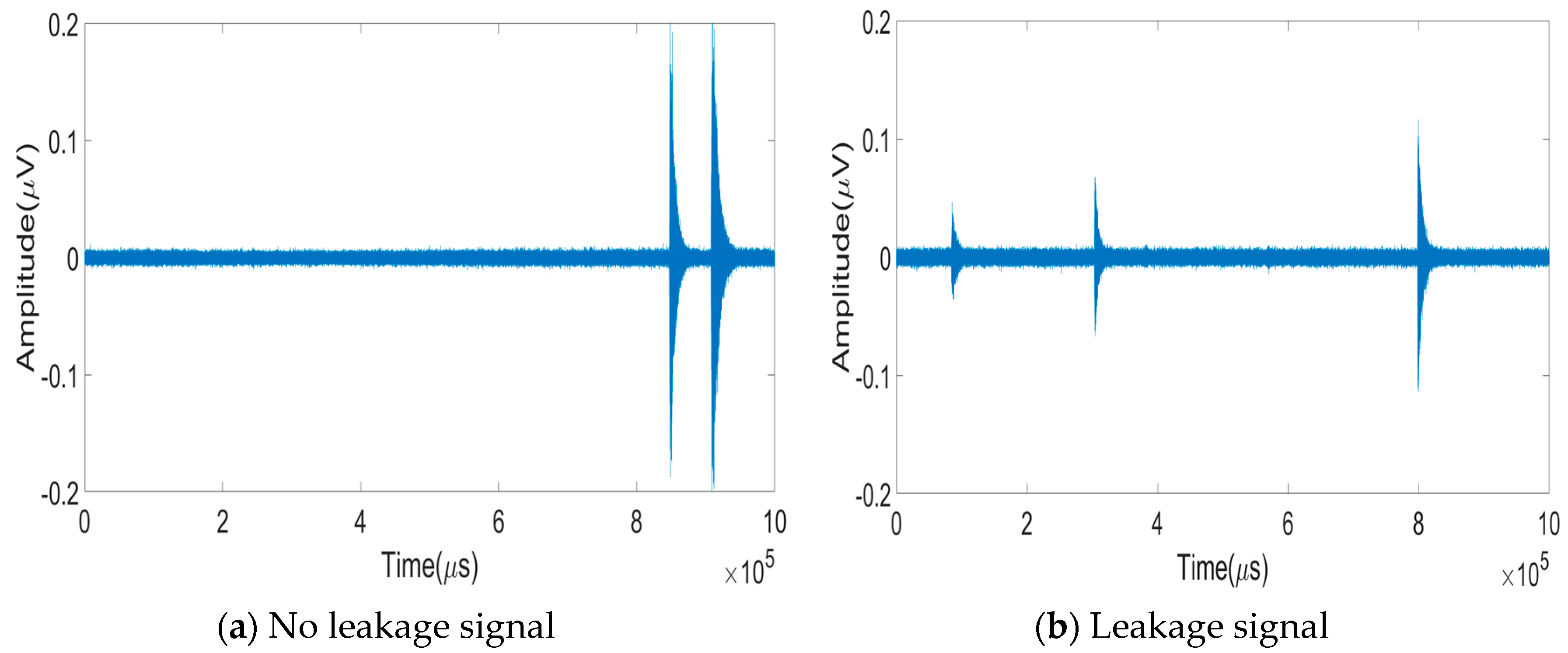 Applsci 09 04368 g005 Applsci 09 04368 g005