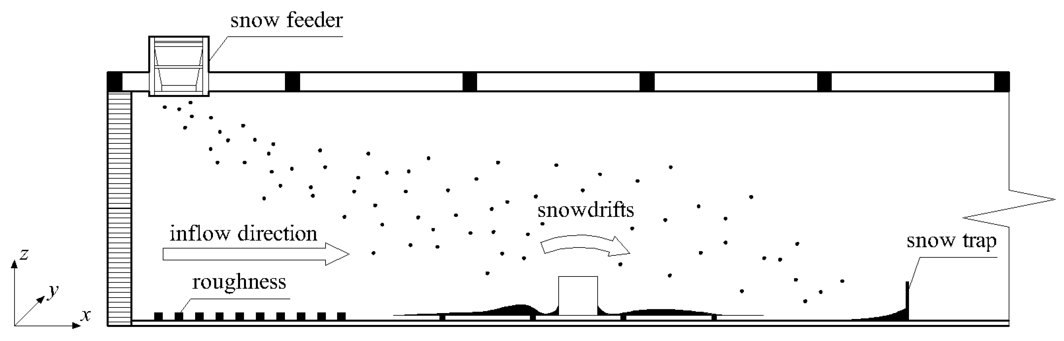 Applsci 09 04369 g001 550