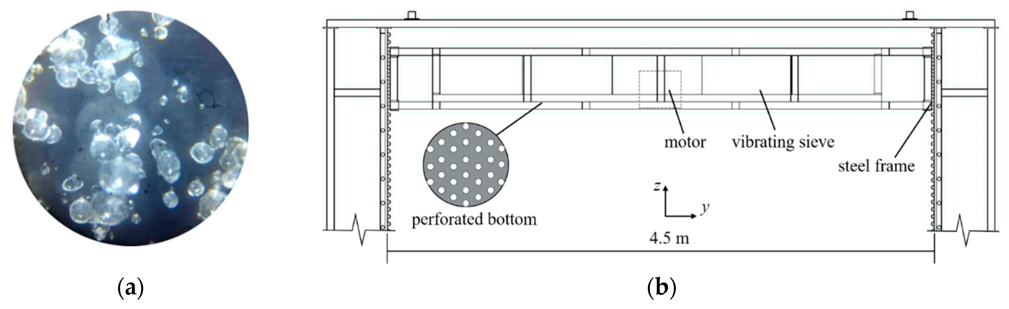 Applsci 09 04369 g002 550