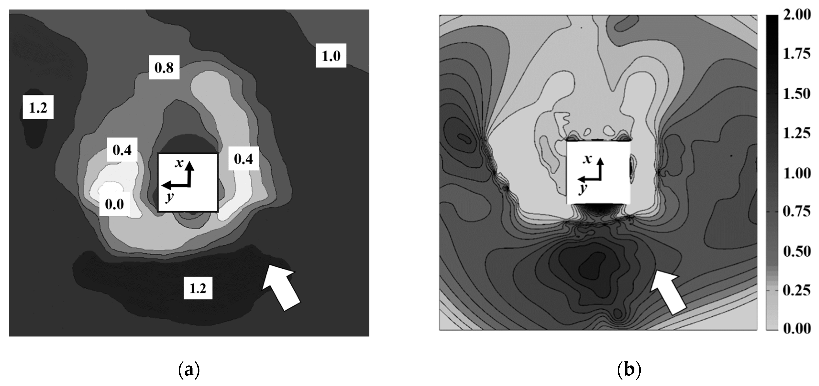 Applsci 09 04369 g004 550