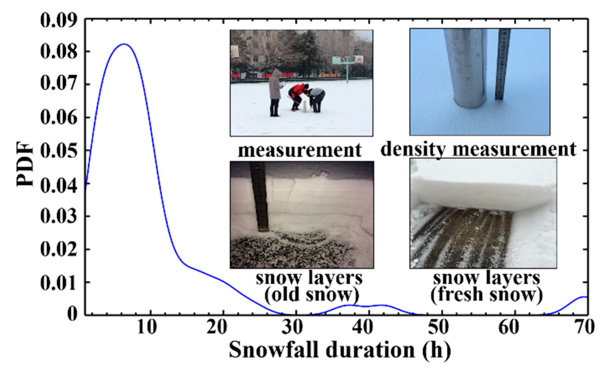 Applsci 09 04369 g007 550