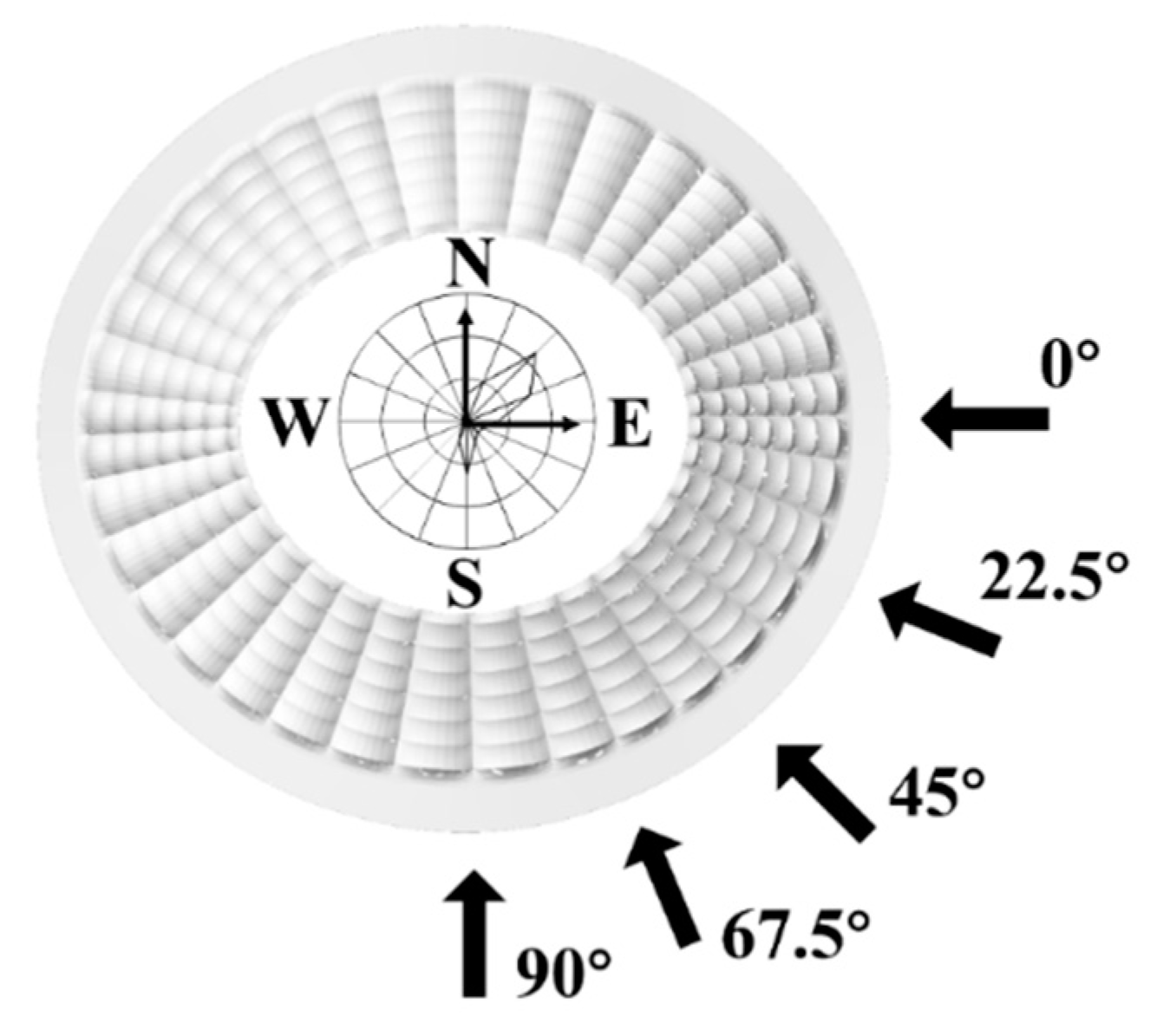 Applsci 09 04369 g008 550