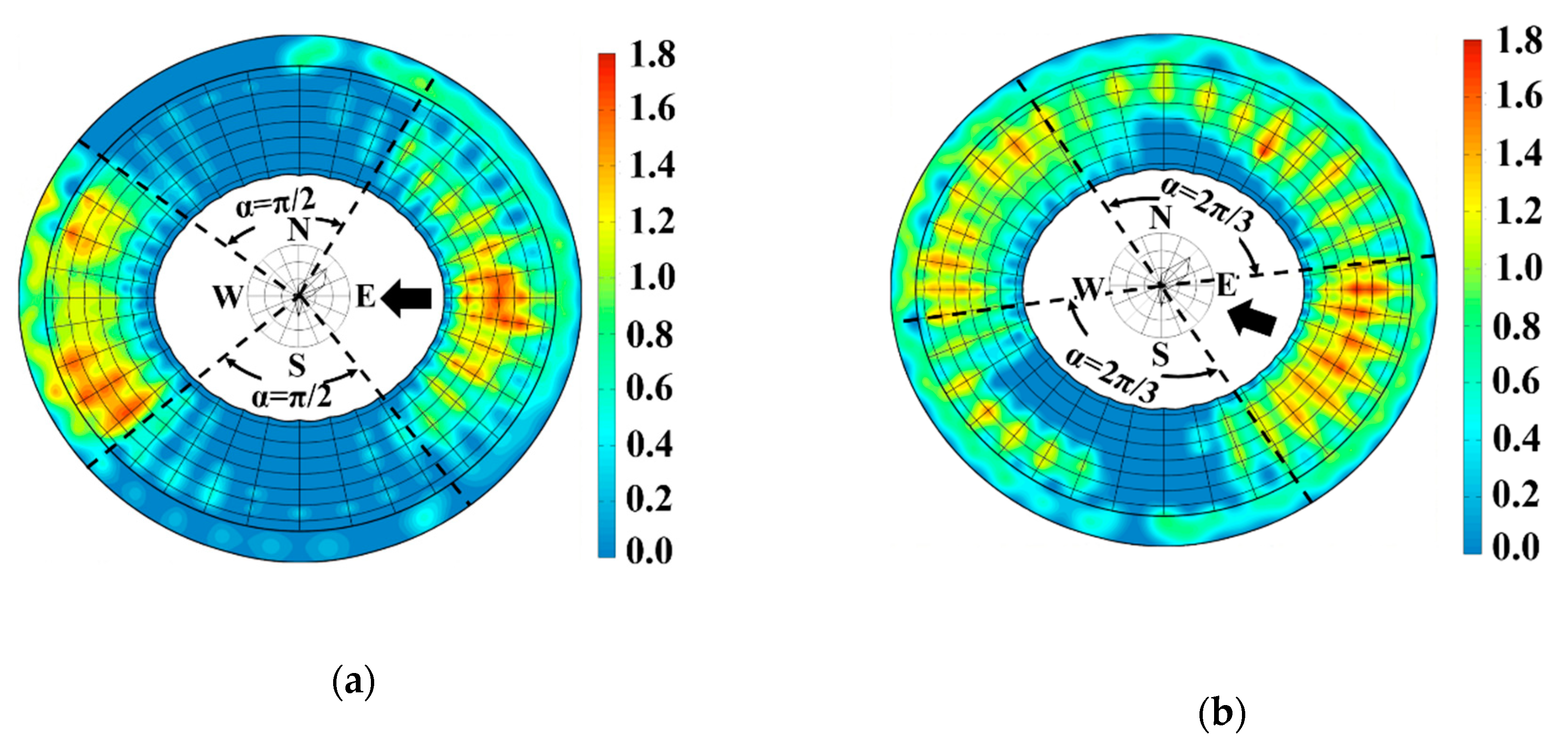 Applsci 09 04369 g009a 550