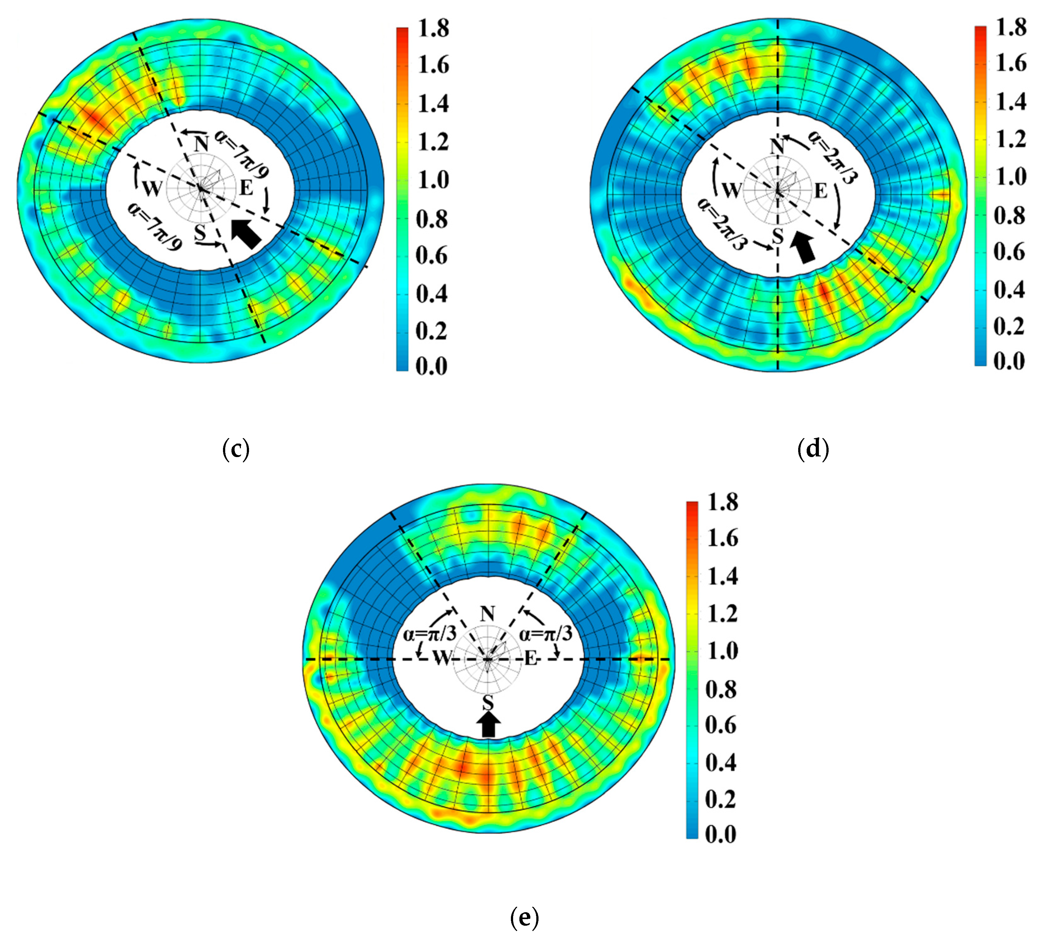 Applsci 09 04369 g009b 550