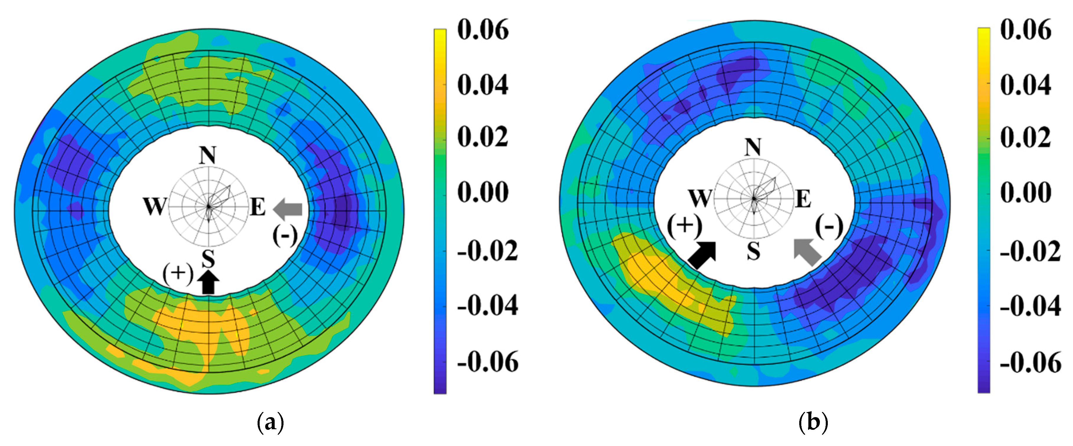 Applsci 09 04369 g013 550