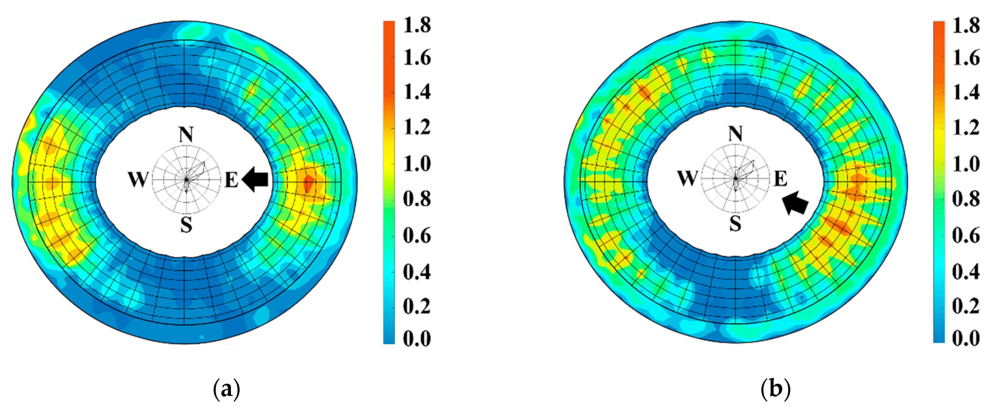 Applsci 09 04369 g015a 550