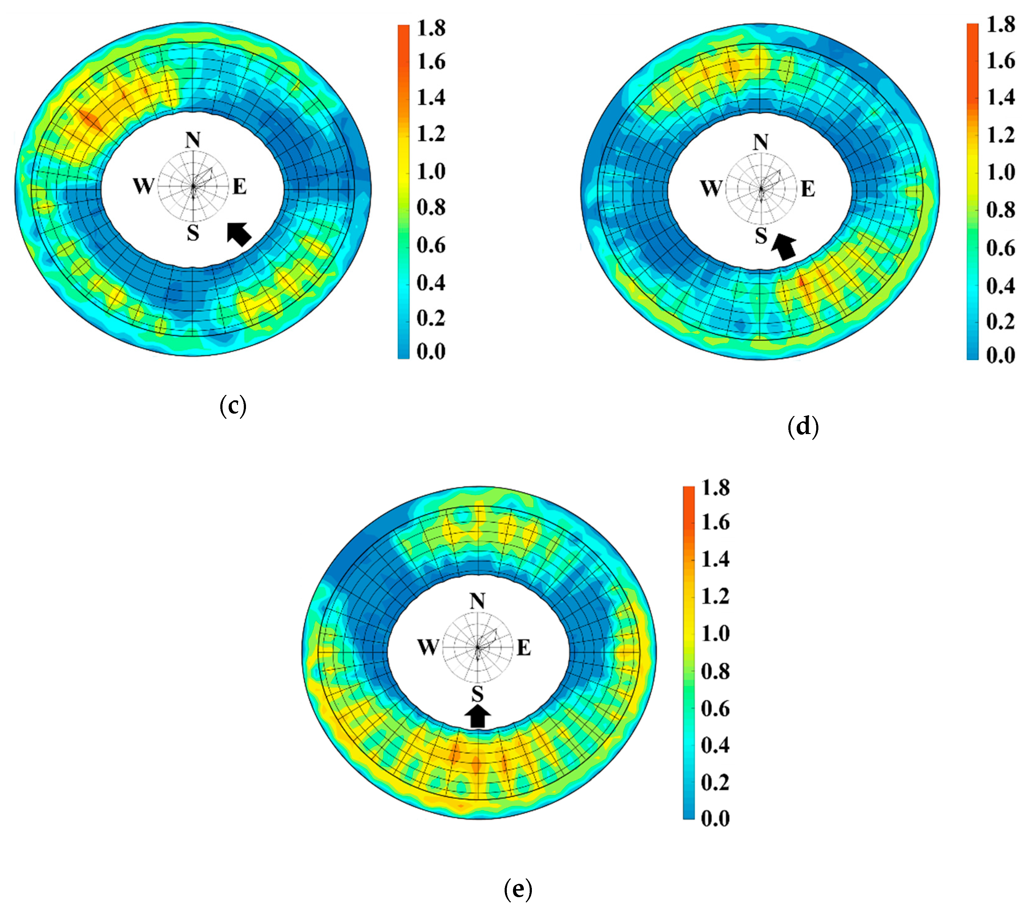 Applsci 09 04369 g015b 550