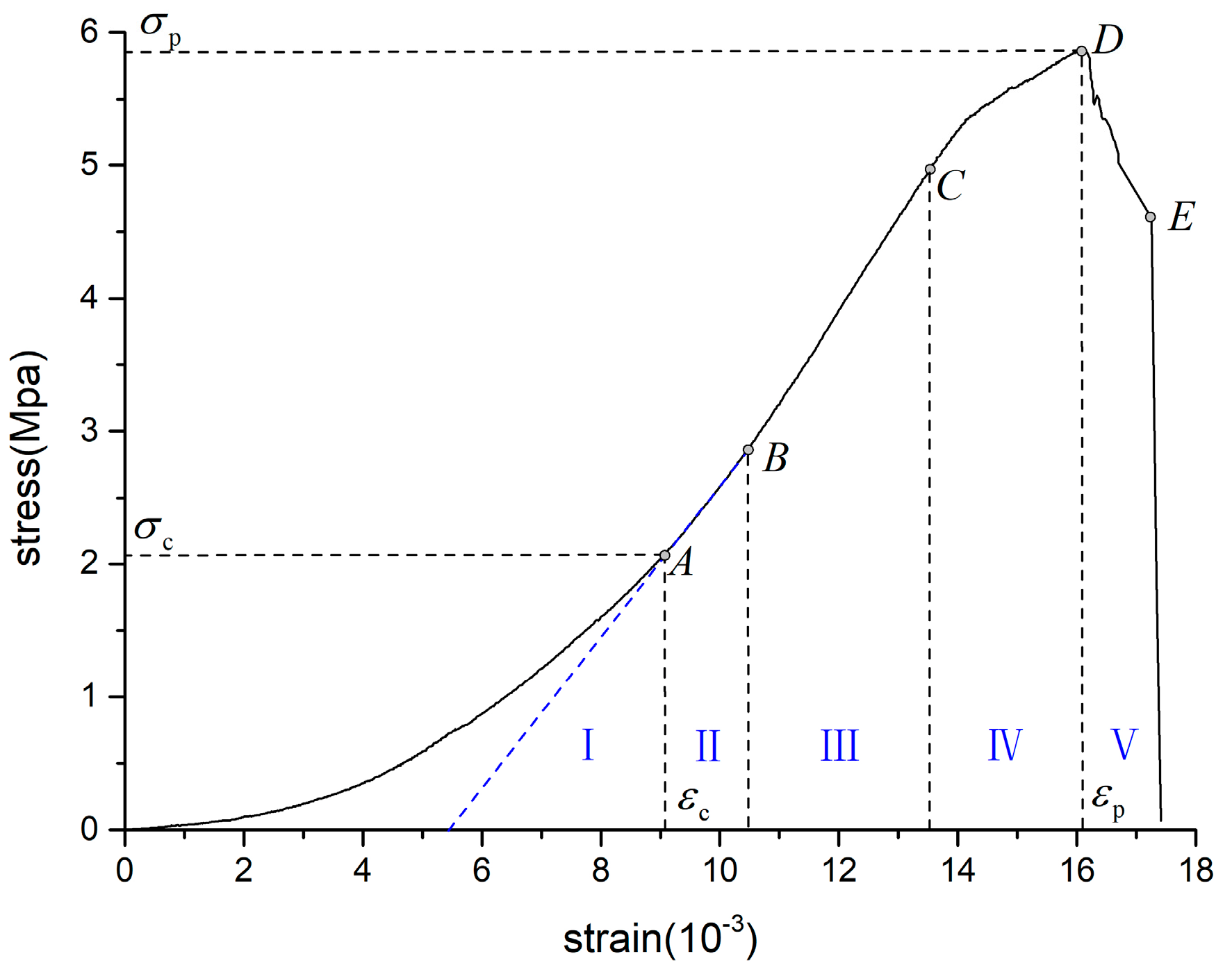 Applsci 09 04370 g007