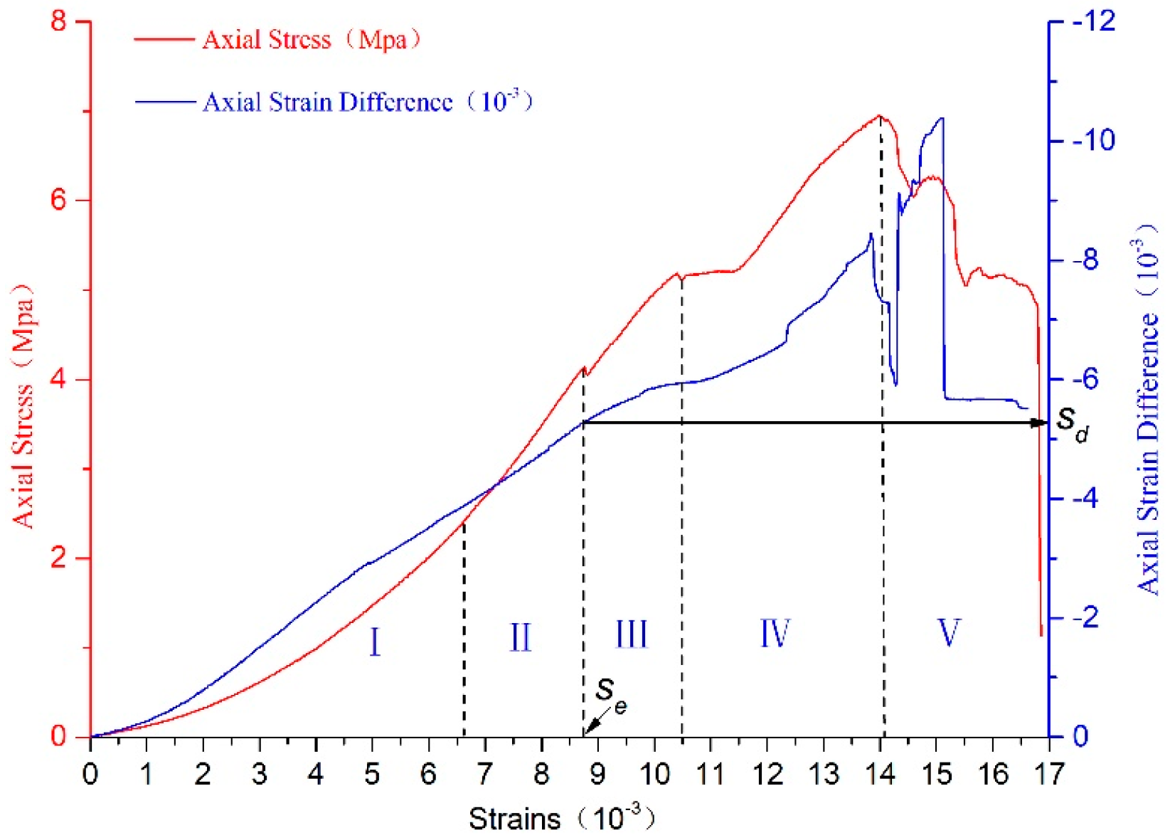 Applsci 09 04370 g011