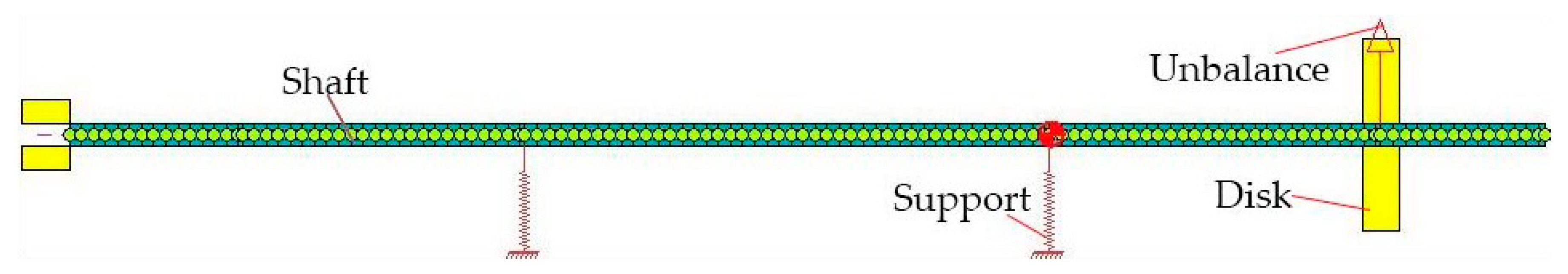 Applsci 09 04371 g005