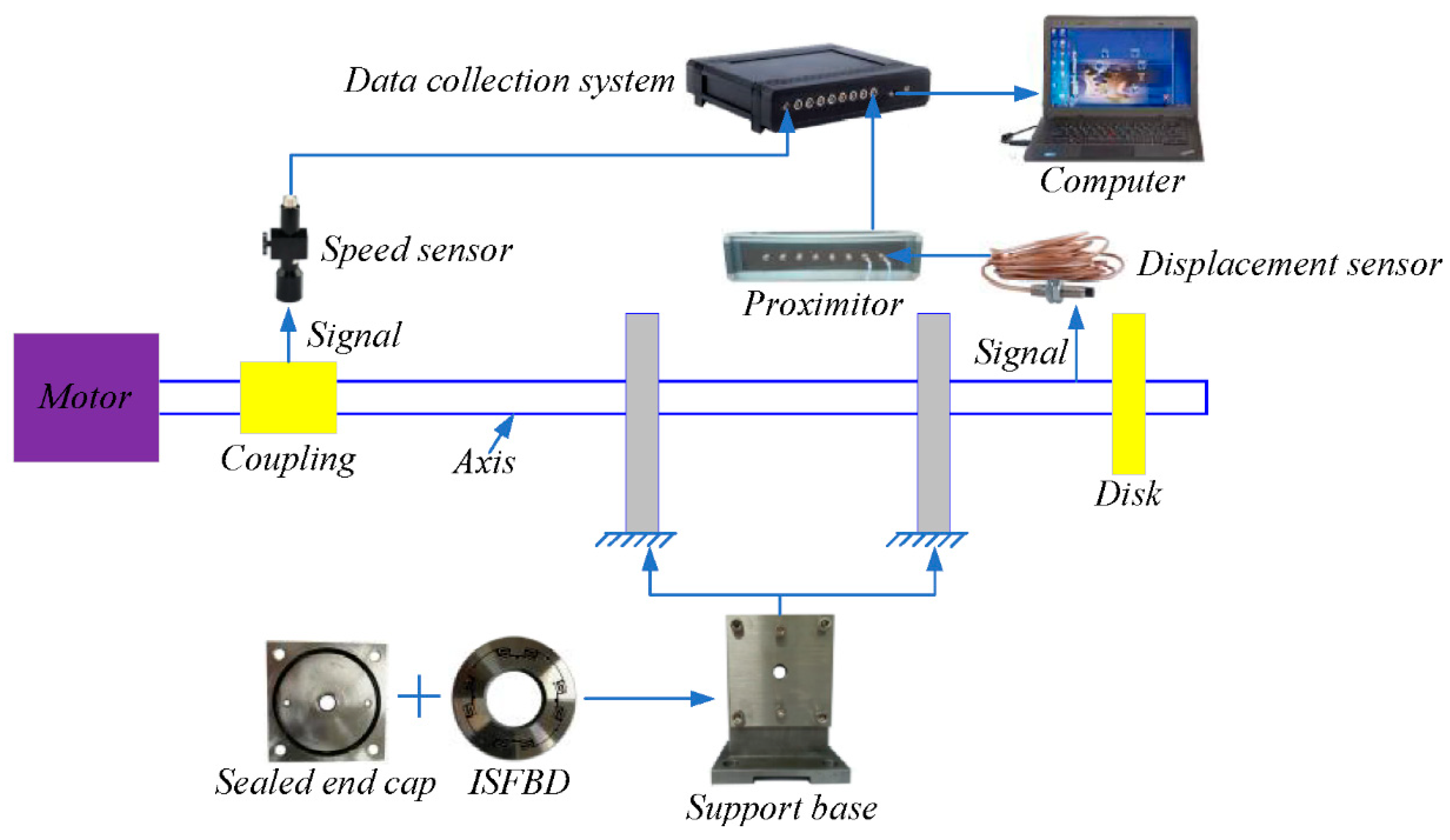 Applsci 09 04371 g009