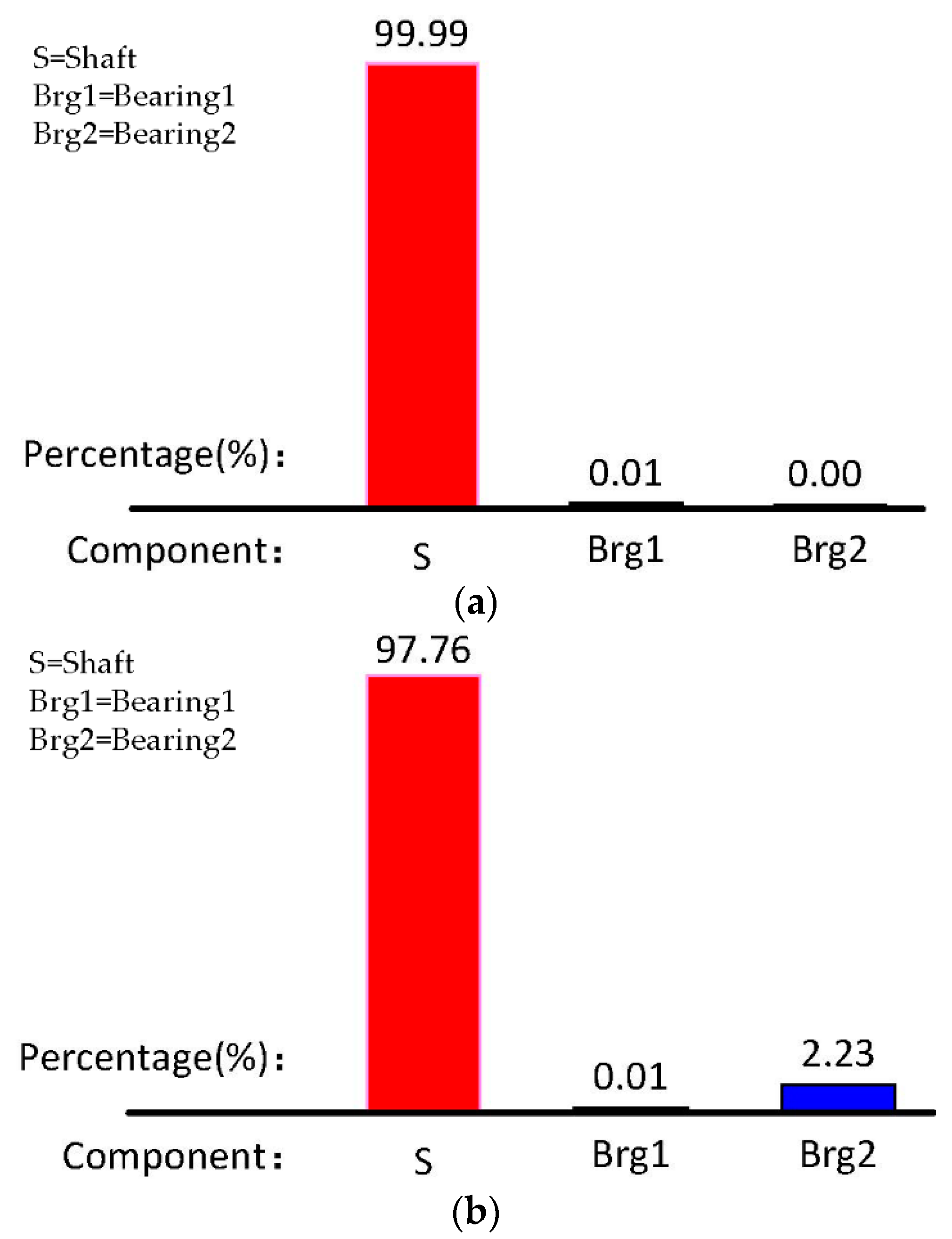 Applsci 09 04371 g012a