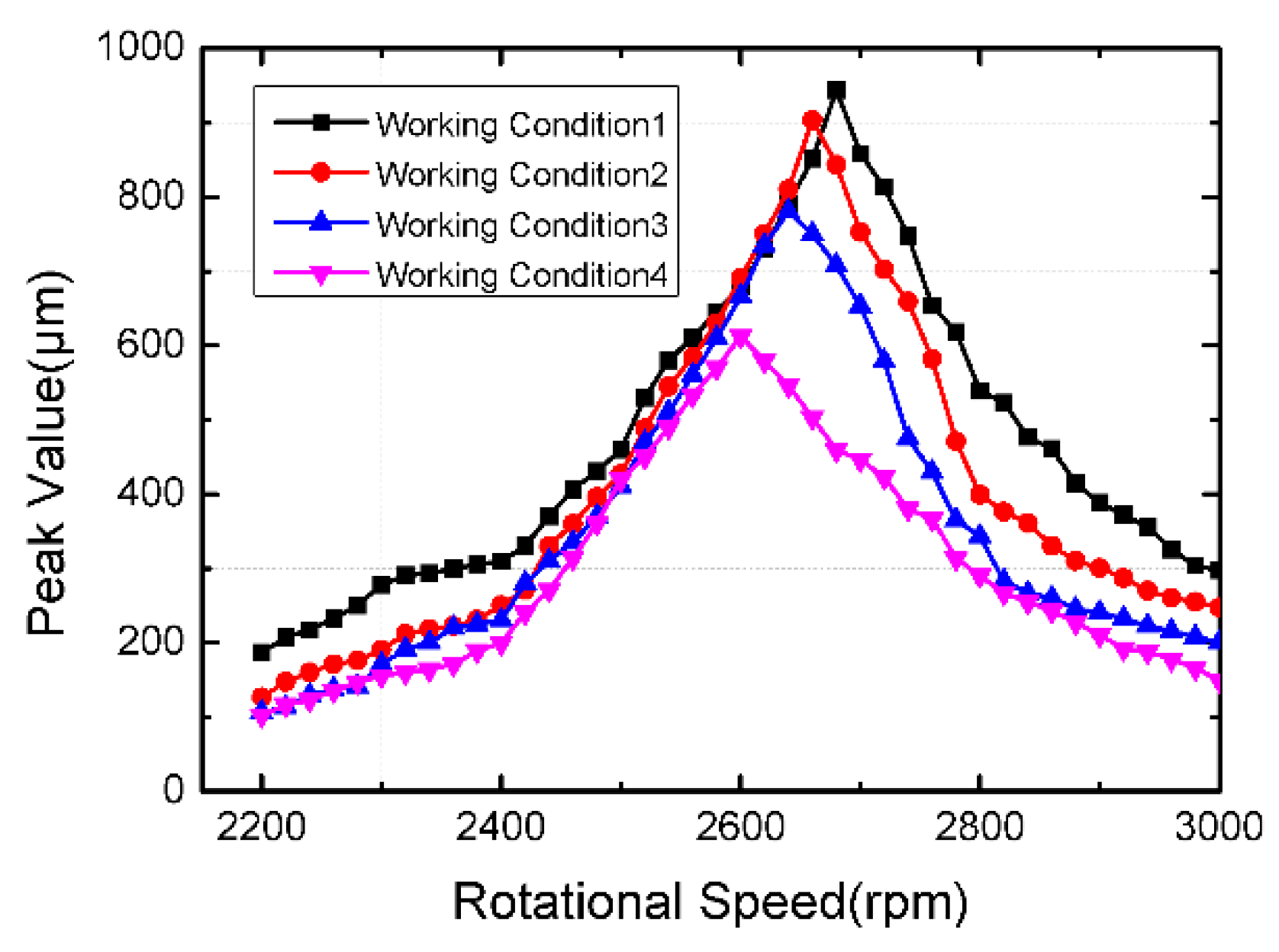 Applsci 09 04371 g013