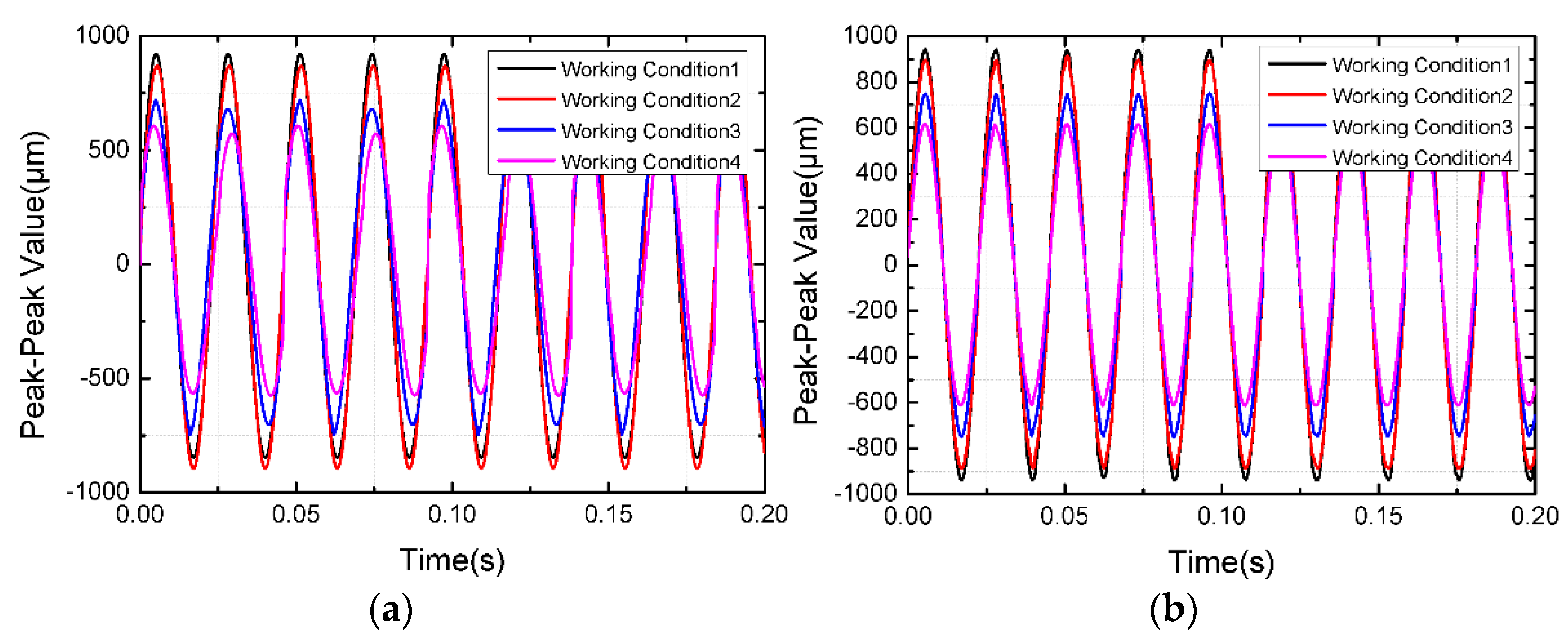 Applsci 09 04371 g014