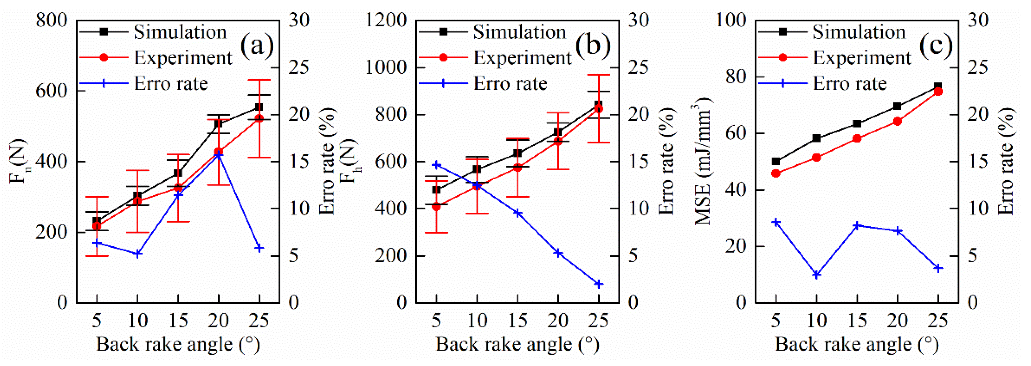 Applsci 09 04372 g006