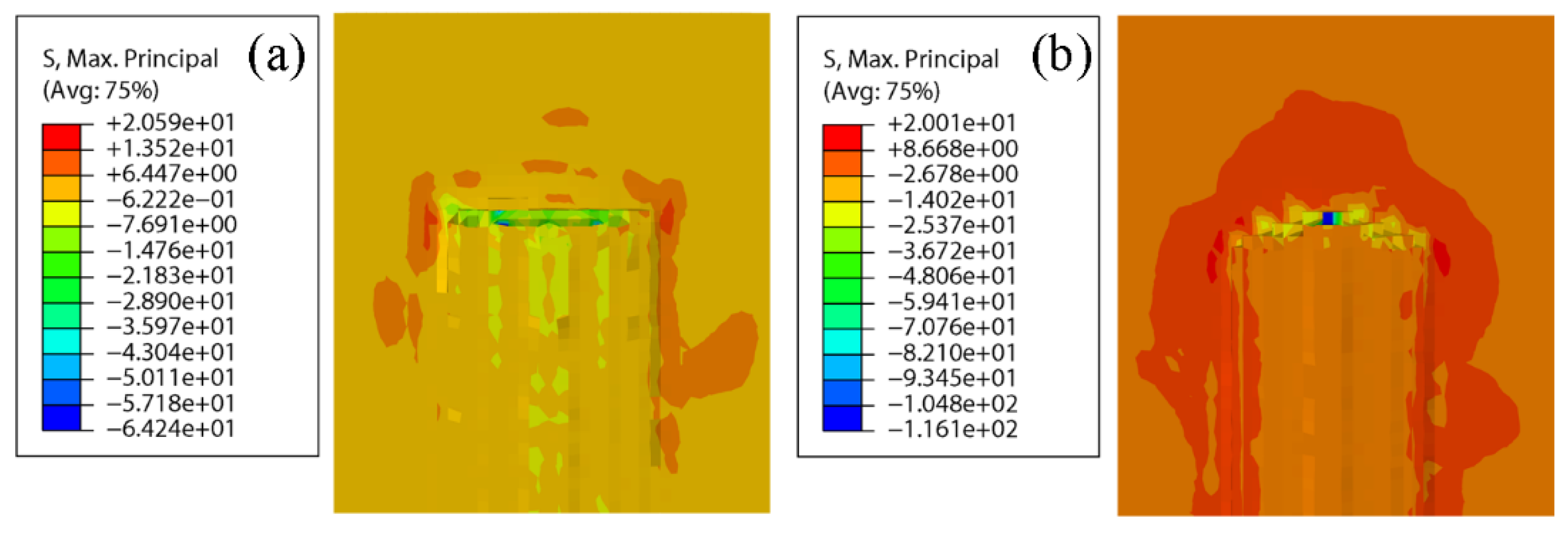 Applsci 09 04372 g011