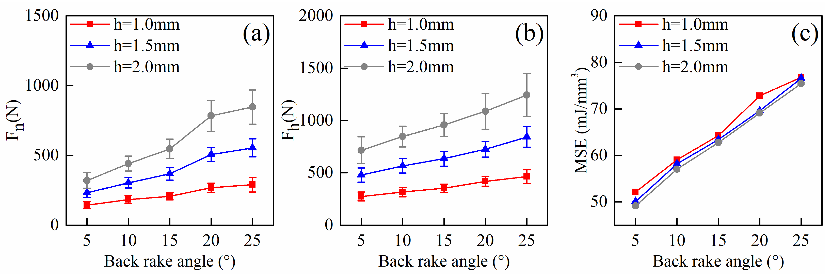 Applsci 09 04372 g012