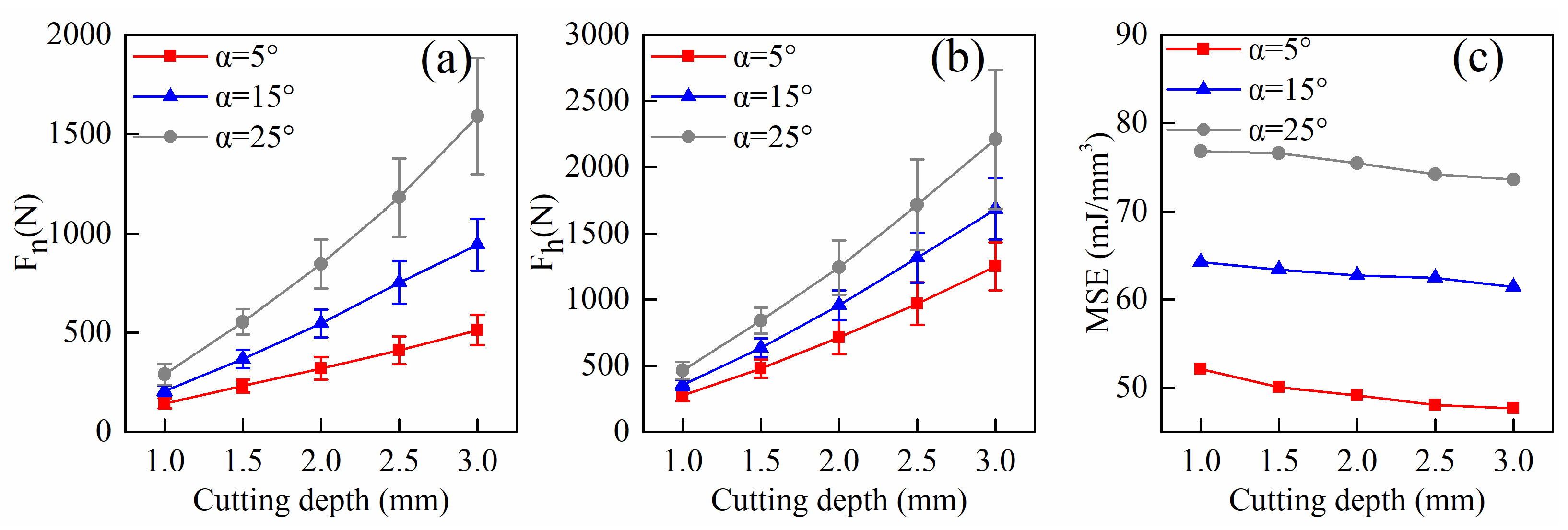 Applsci 09 04372 g014