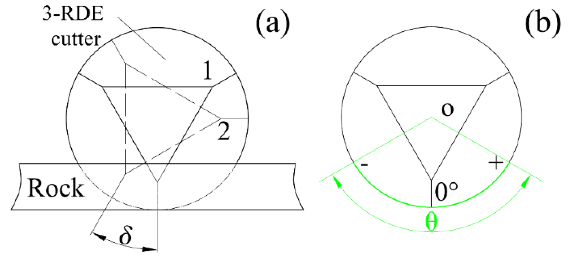 Applsci 09 04372 g015