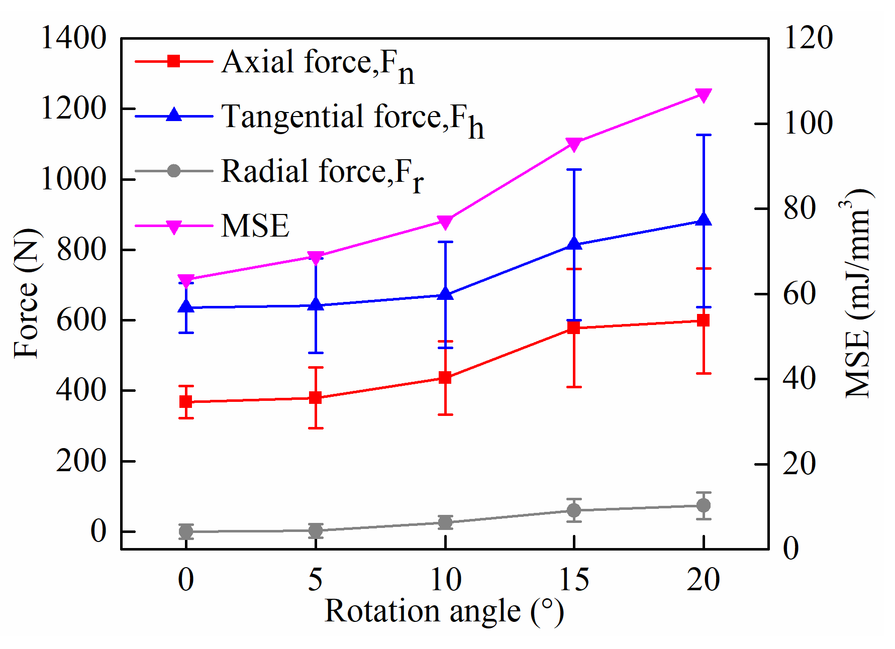 Applsci 09 04372 g017