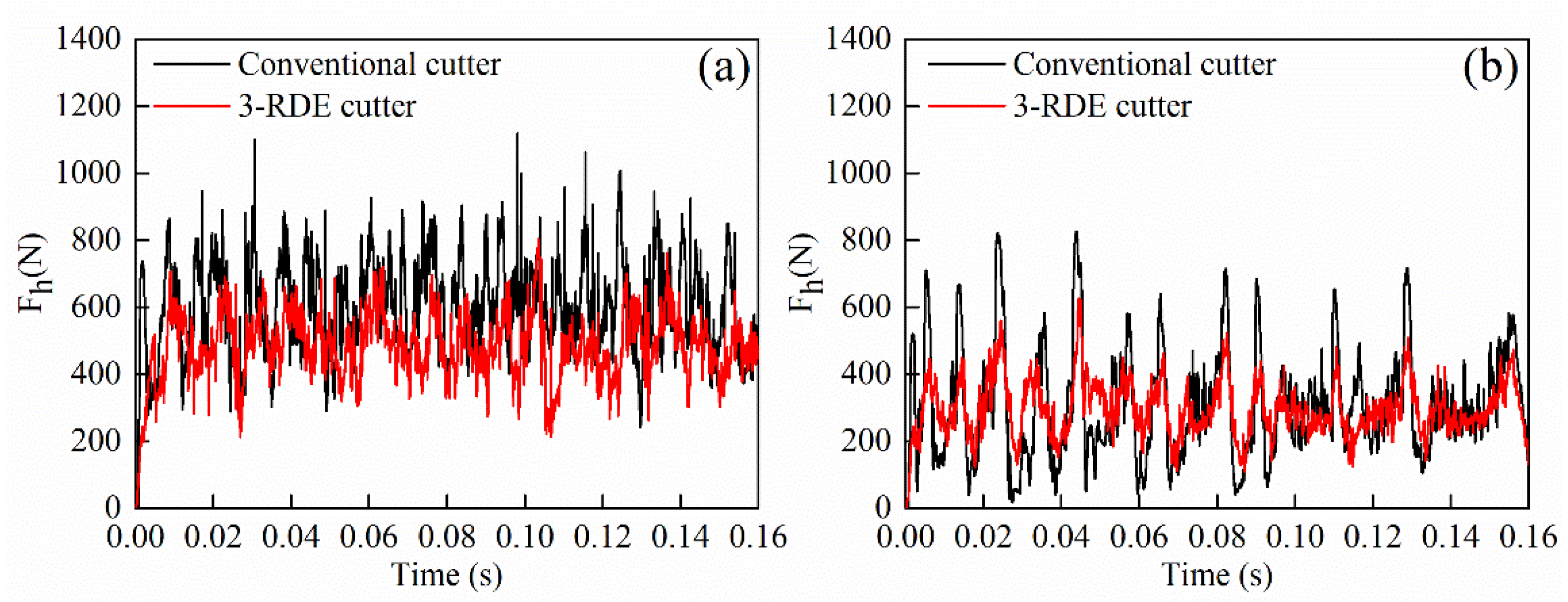 Applsci 09 04372 g019