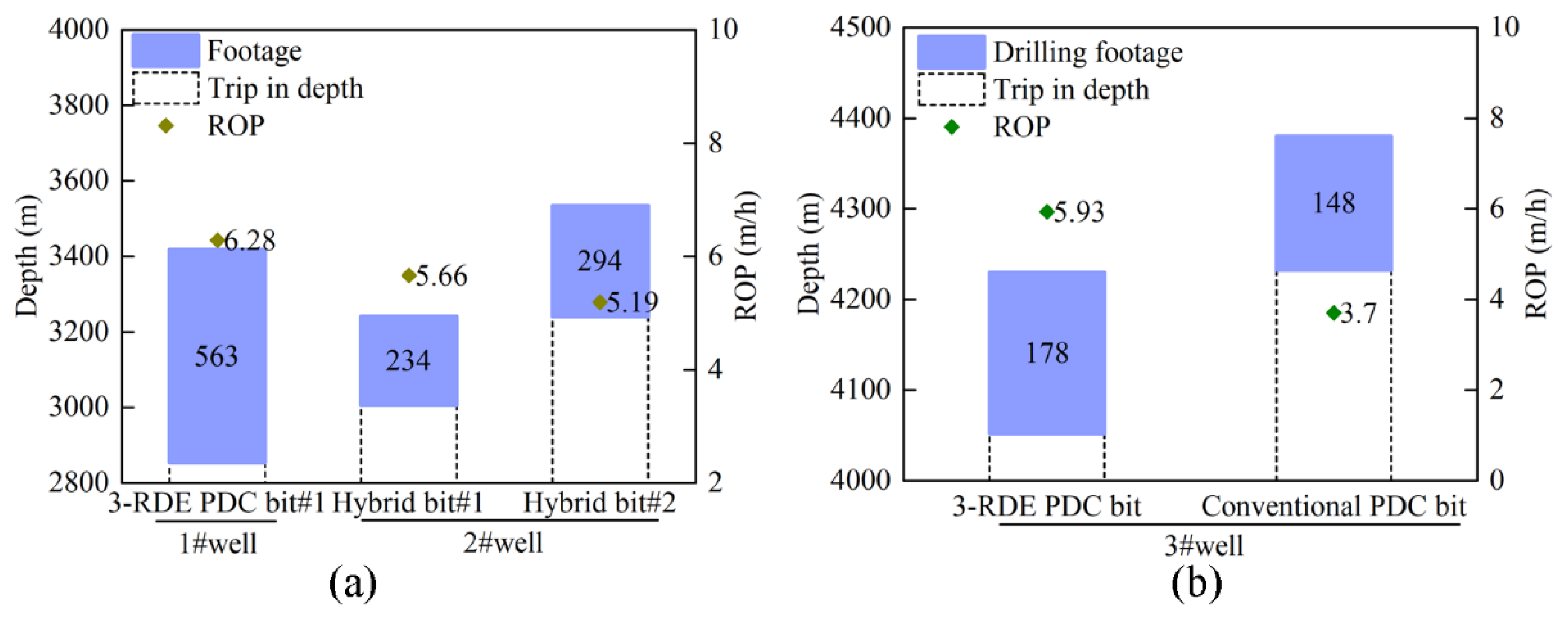 Applsci 09 04372 g020