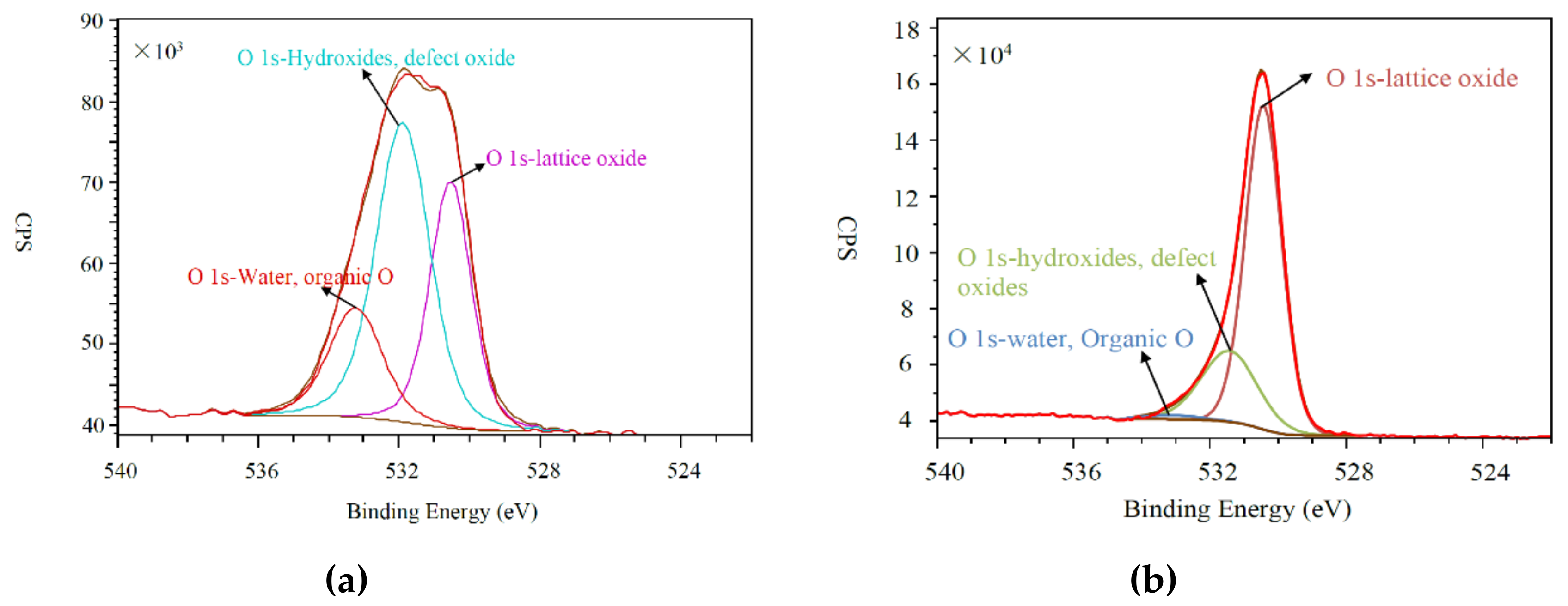 Applsci 09 04374 g007 Applsci 09 04374 g007