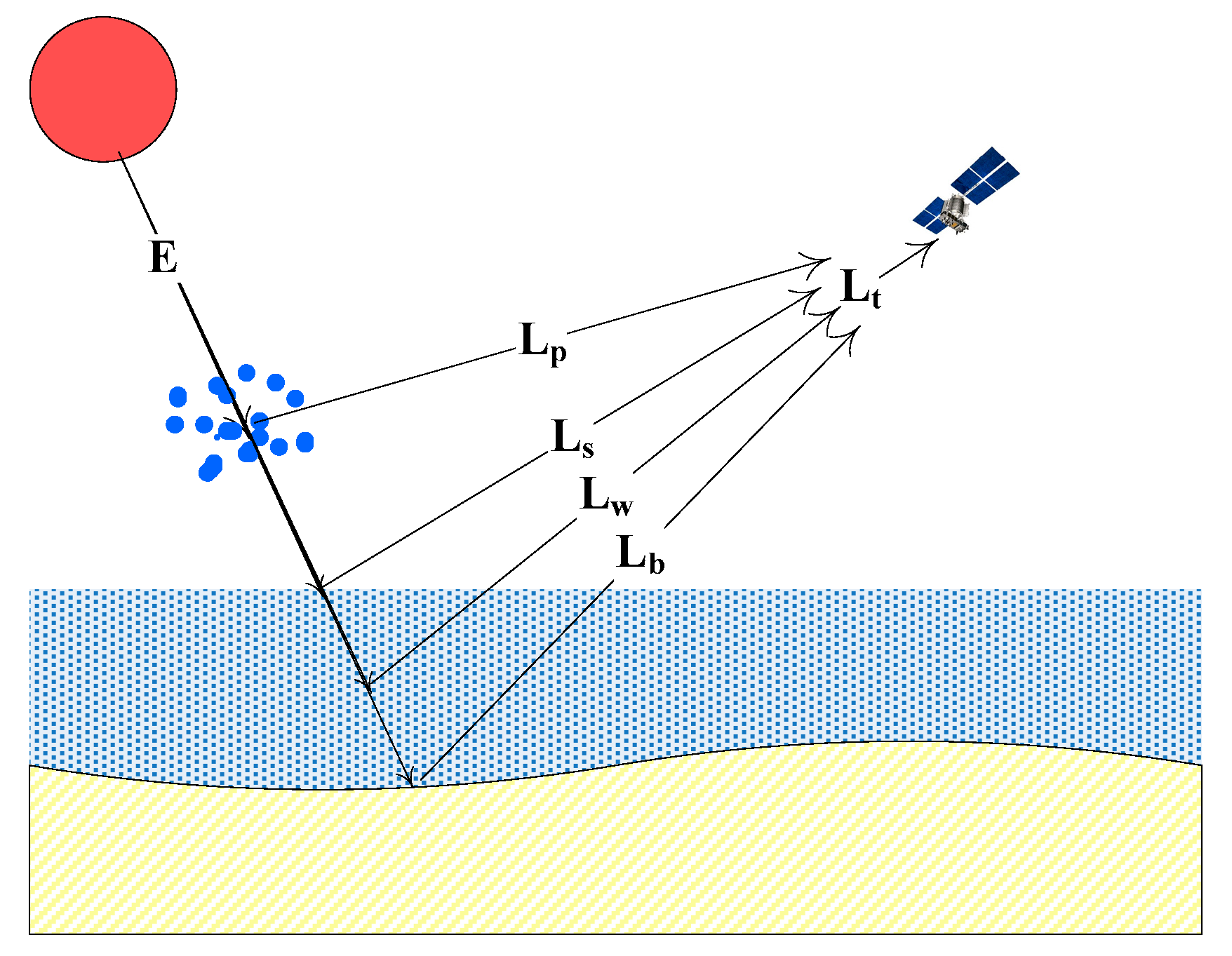 Applsci 09 04375 g004