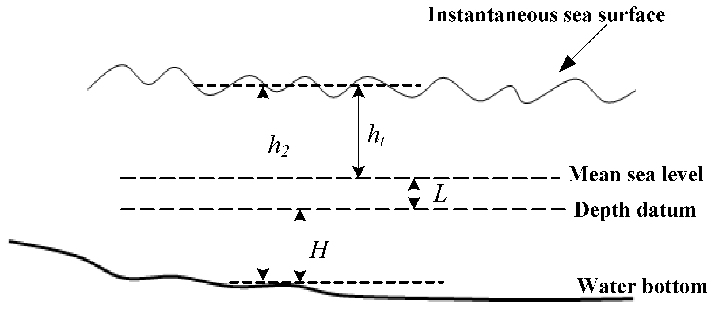 Applsci 09 04375 g006