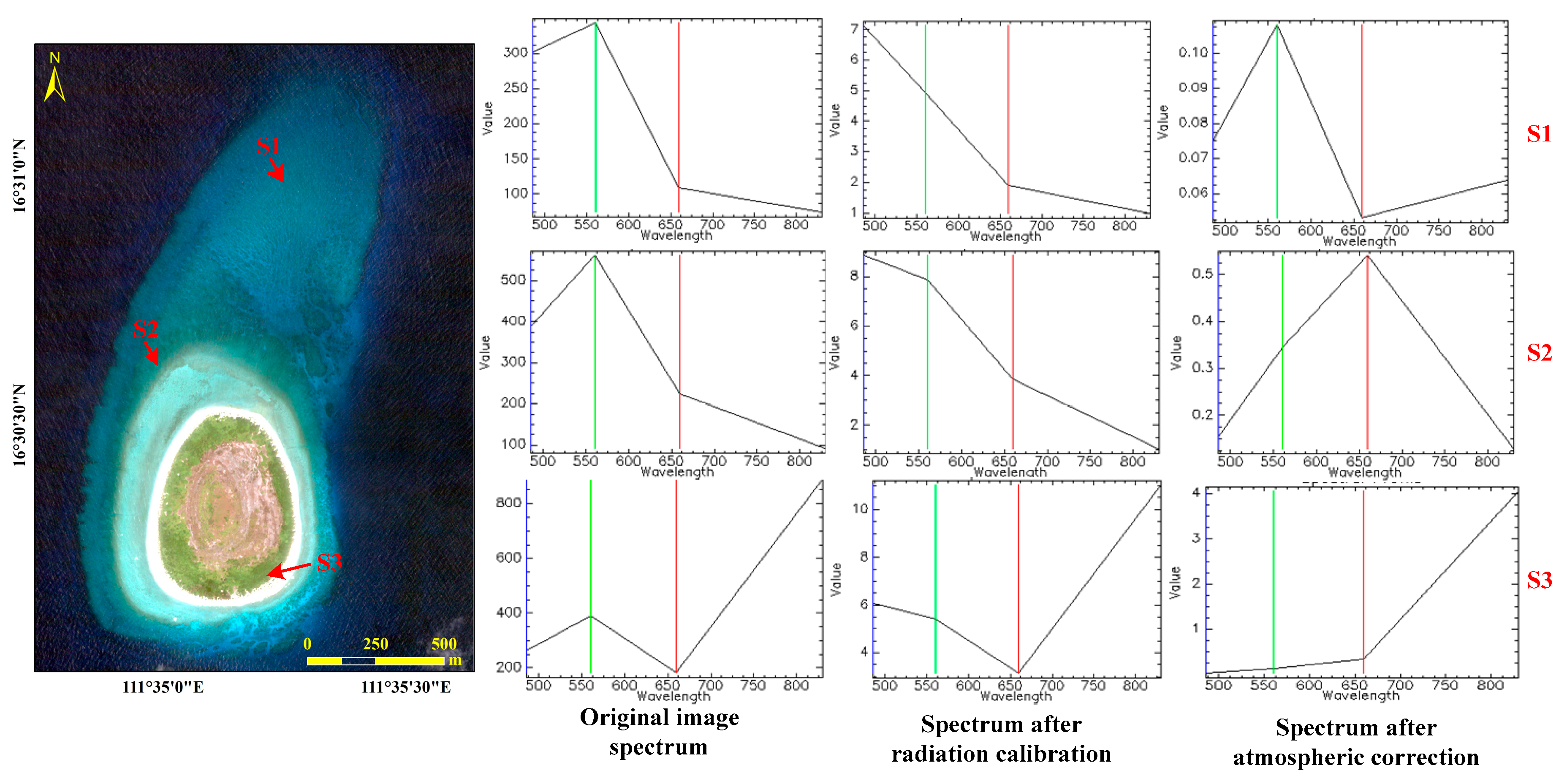 Applsci 09 04375 g007